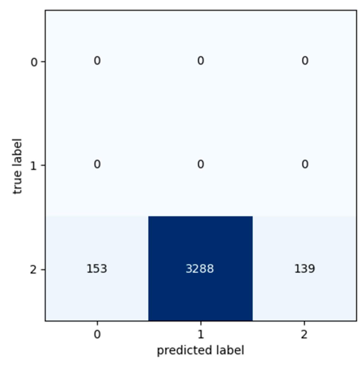 Sensors 24 03215 g021