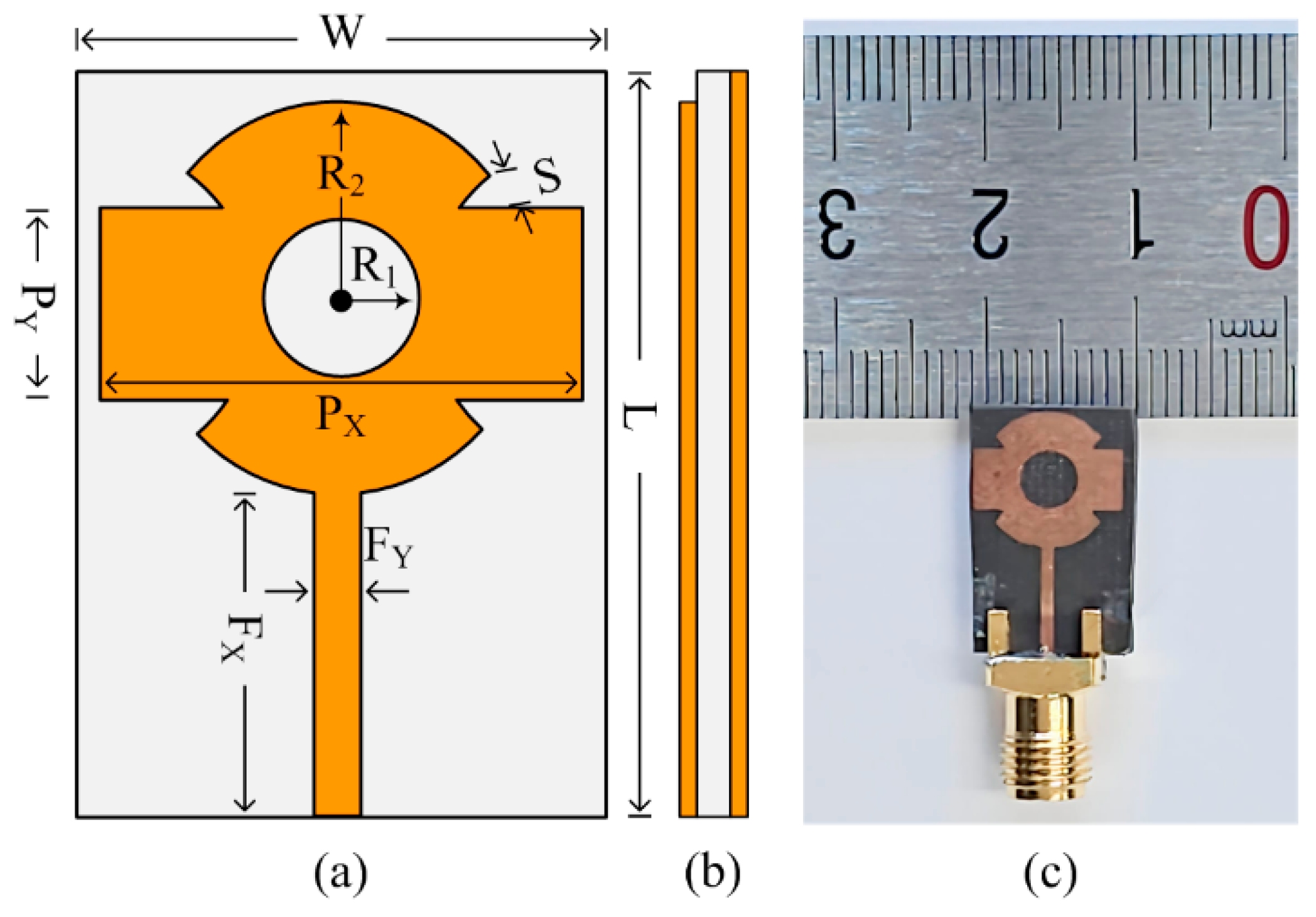 Sensors 24 03219 g001