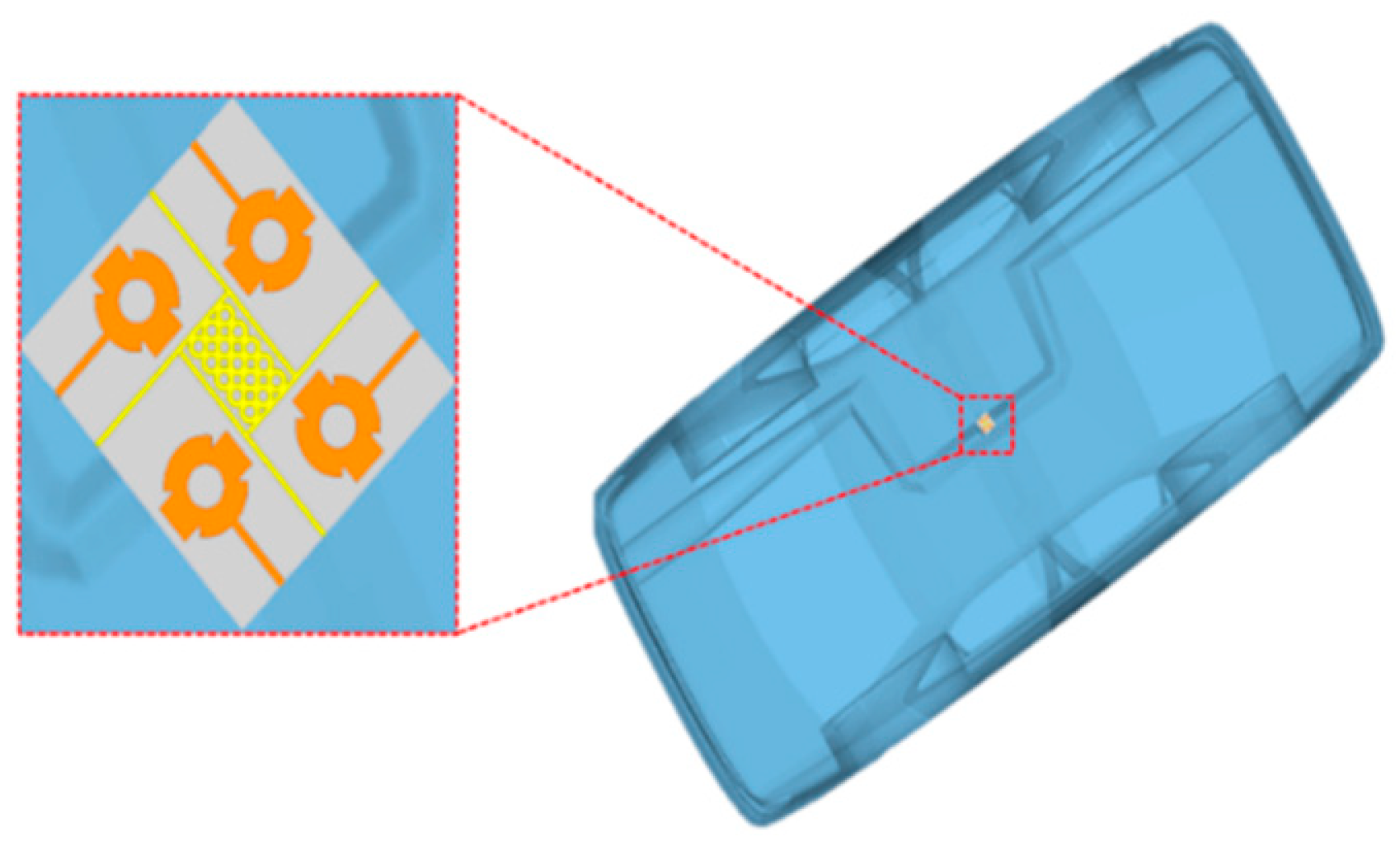 Sensors 24 03219 g020