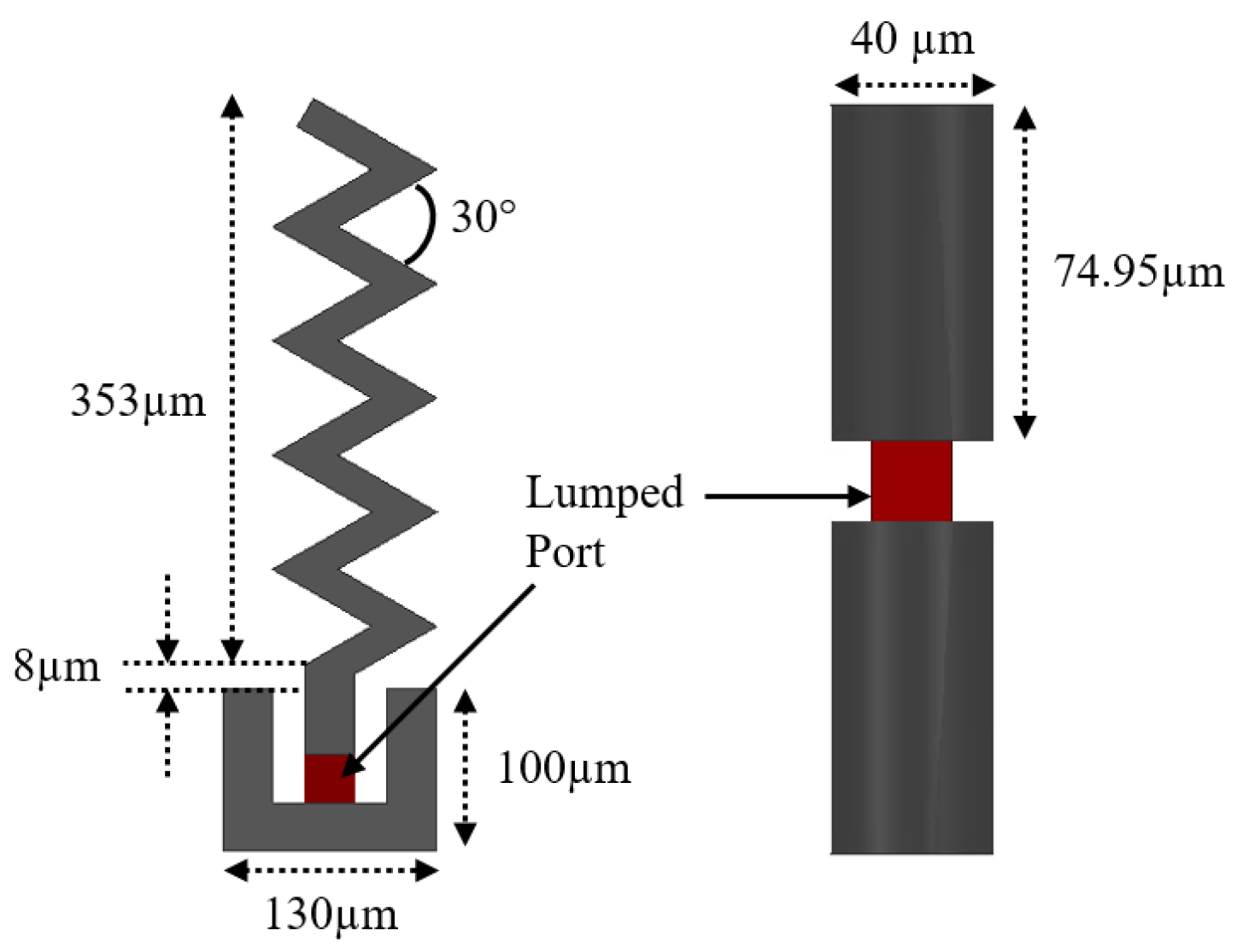 Sensors 24 03220 g004 Sensors 24 03220 g004