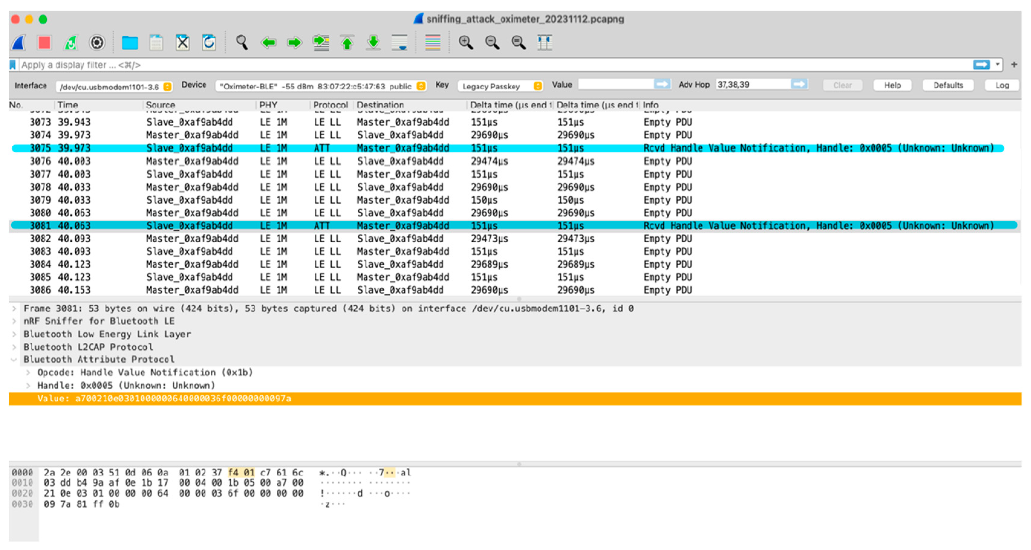 Sensors 24 03223 g007