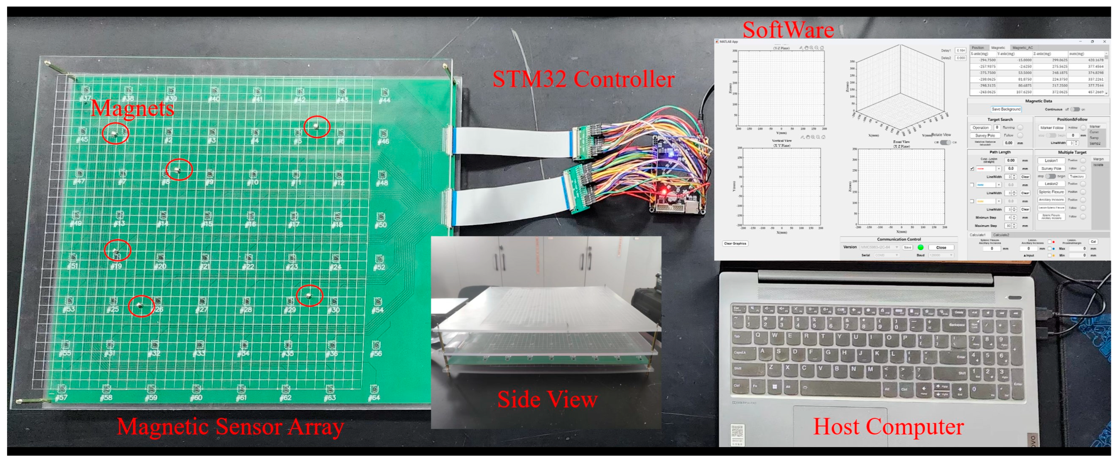 Sensors 24 03226 g007
