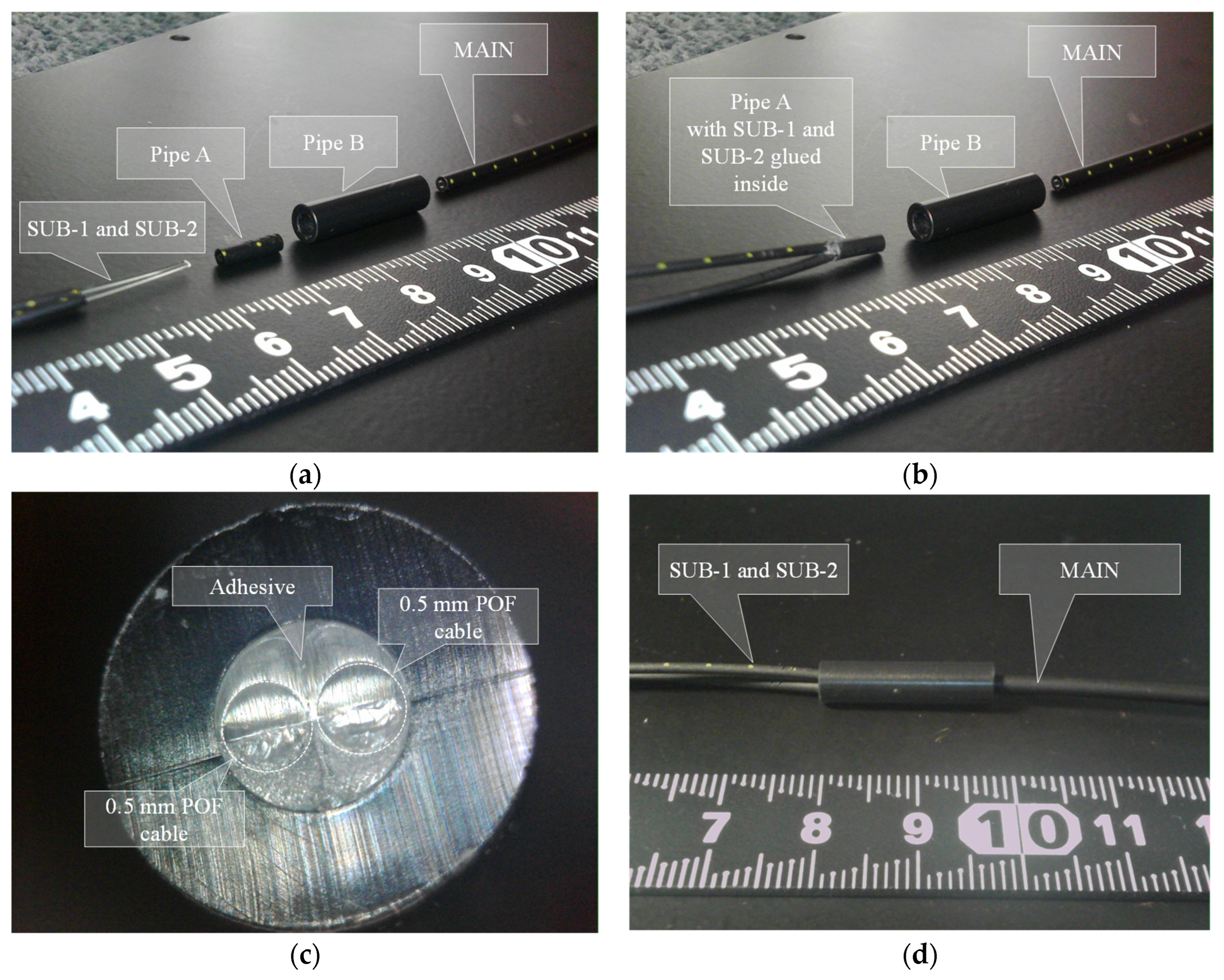 Sensors 24 03229 g009