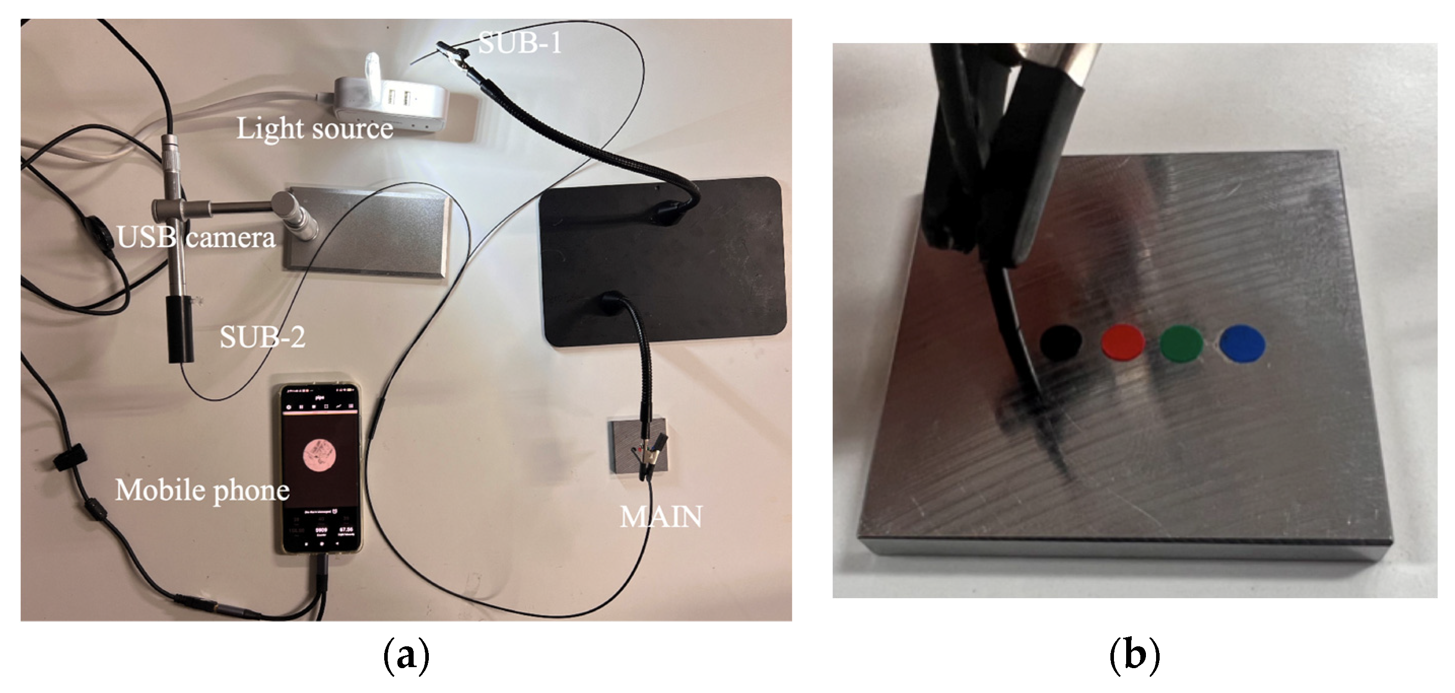 Sensors 24 03229 g012