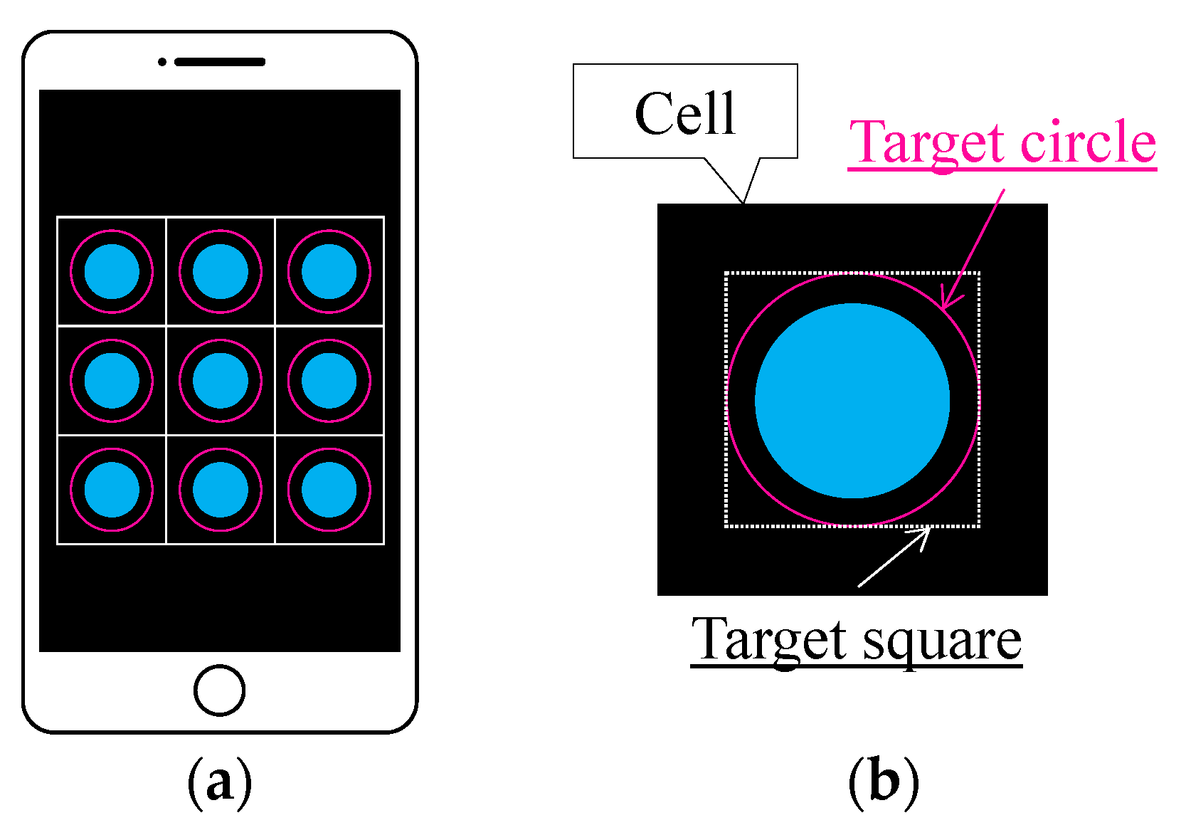 Sensors 24 03229 g014