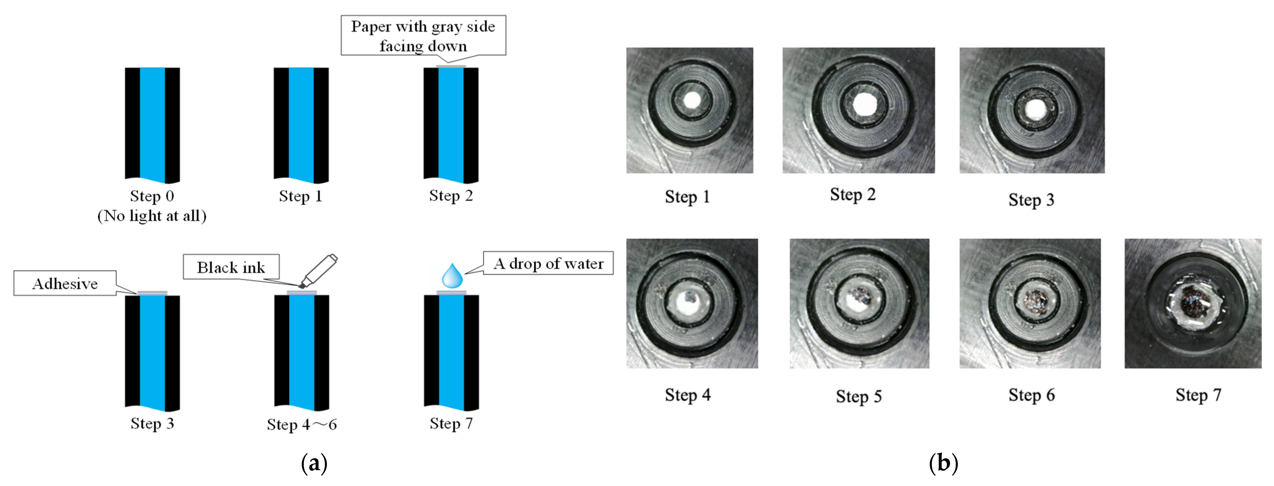 Sensors 24 03229 g015