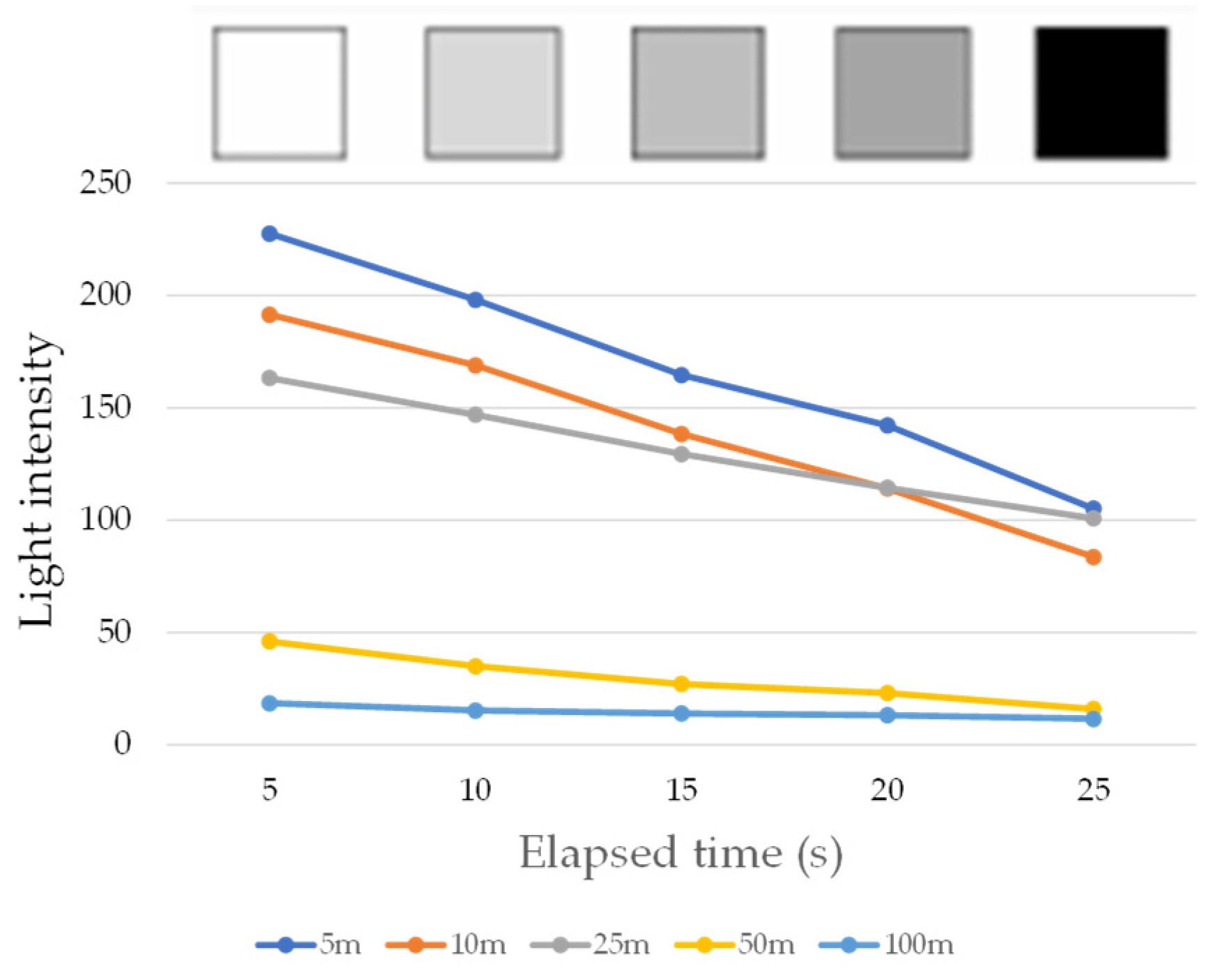 Sensors 24 03229 g018