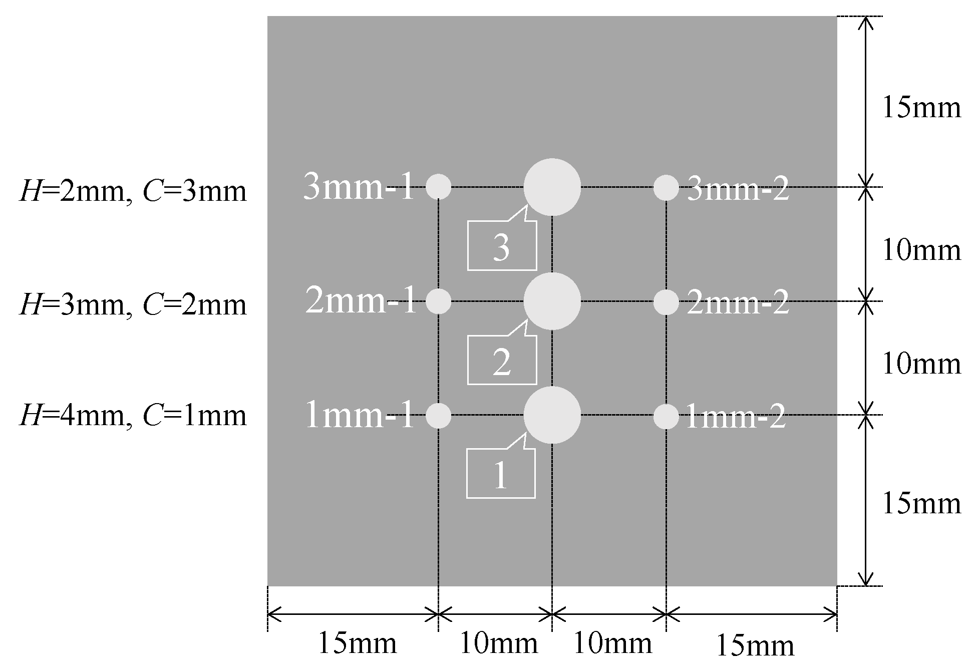 Sensors 24 03229 g020