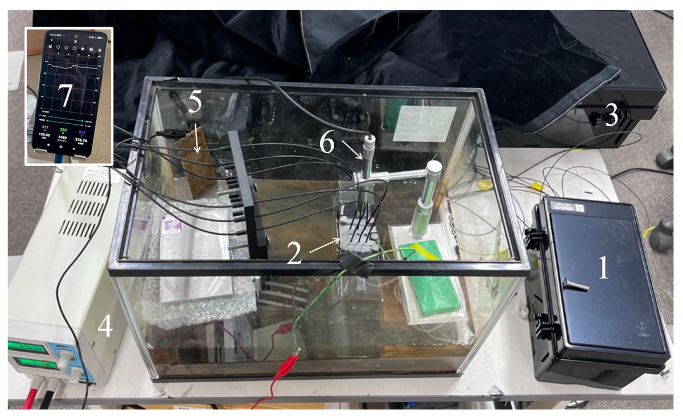 Sensors 24 03229 g021