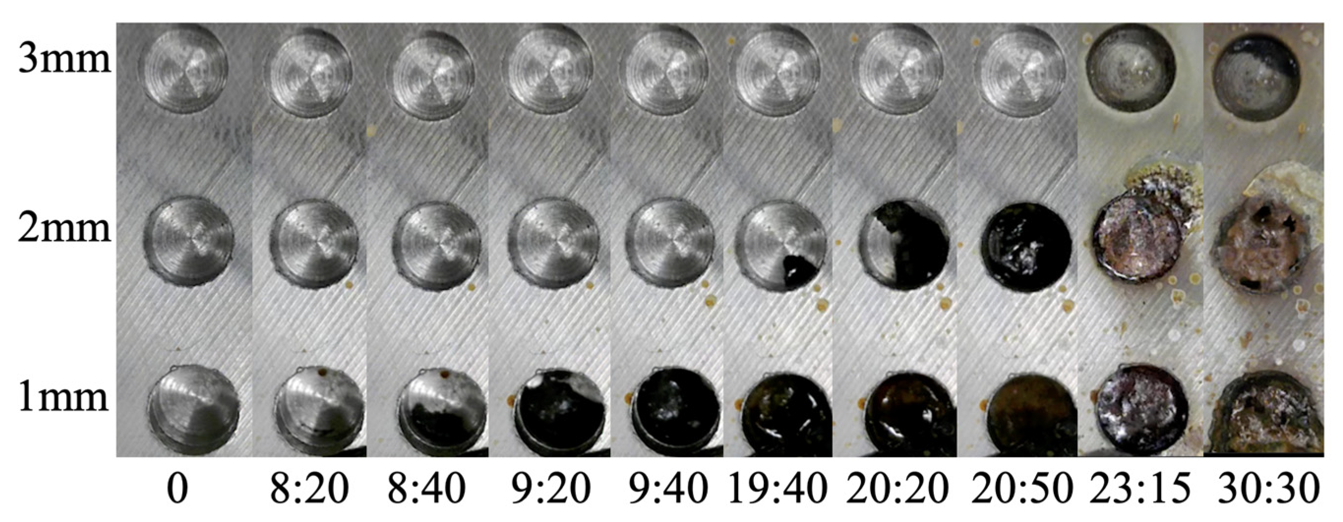 Sensors 24 03229 g023