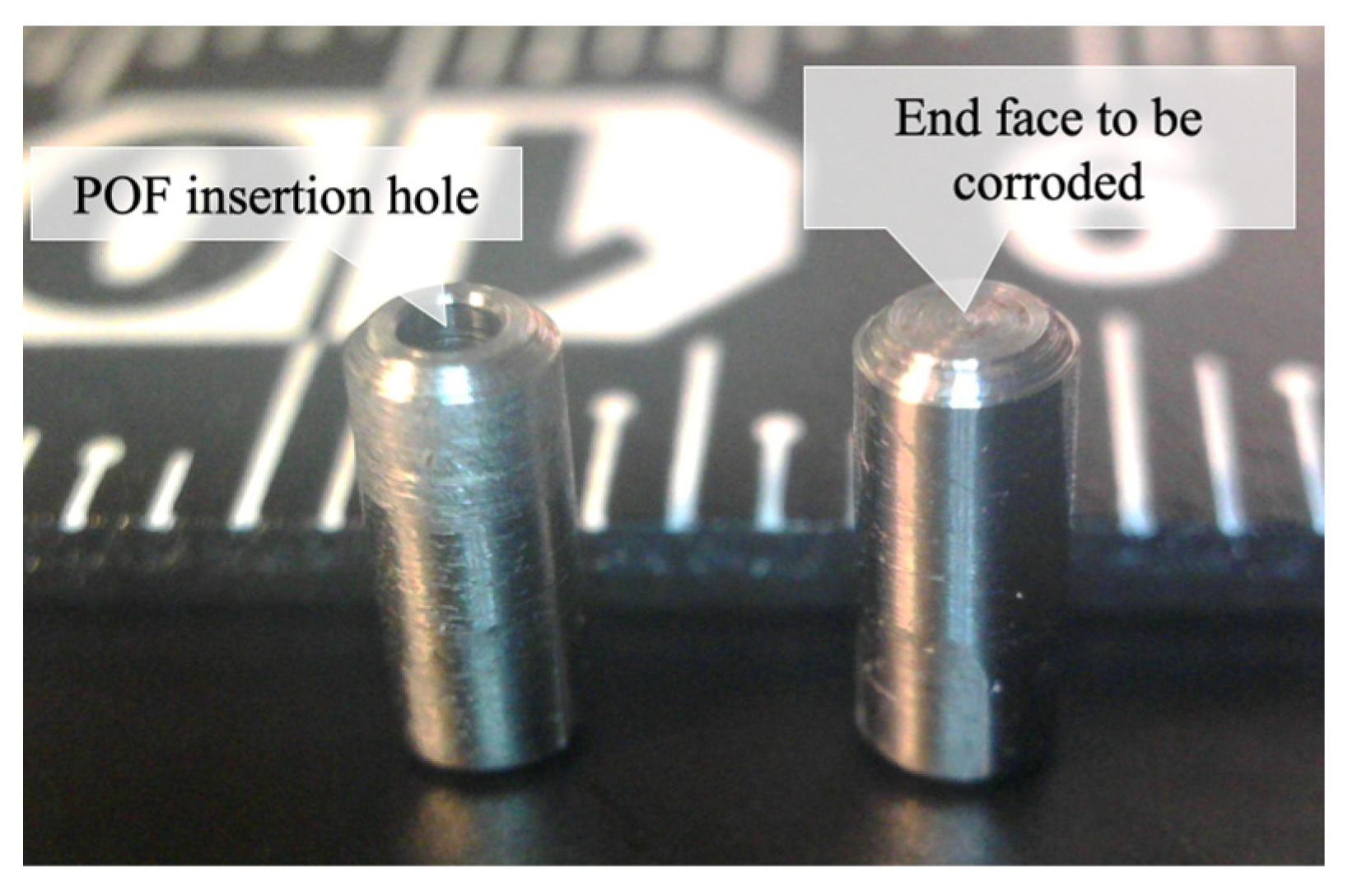 Sensors 24 03229 g028