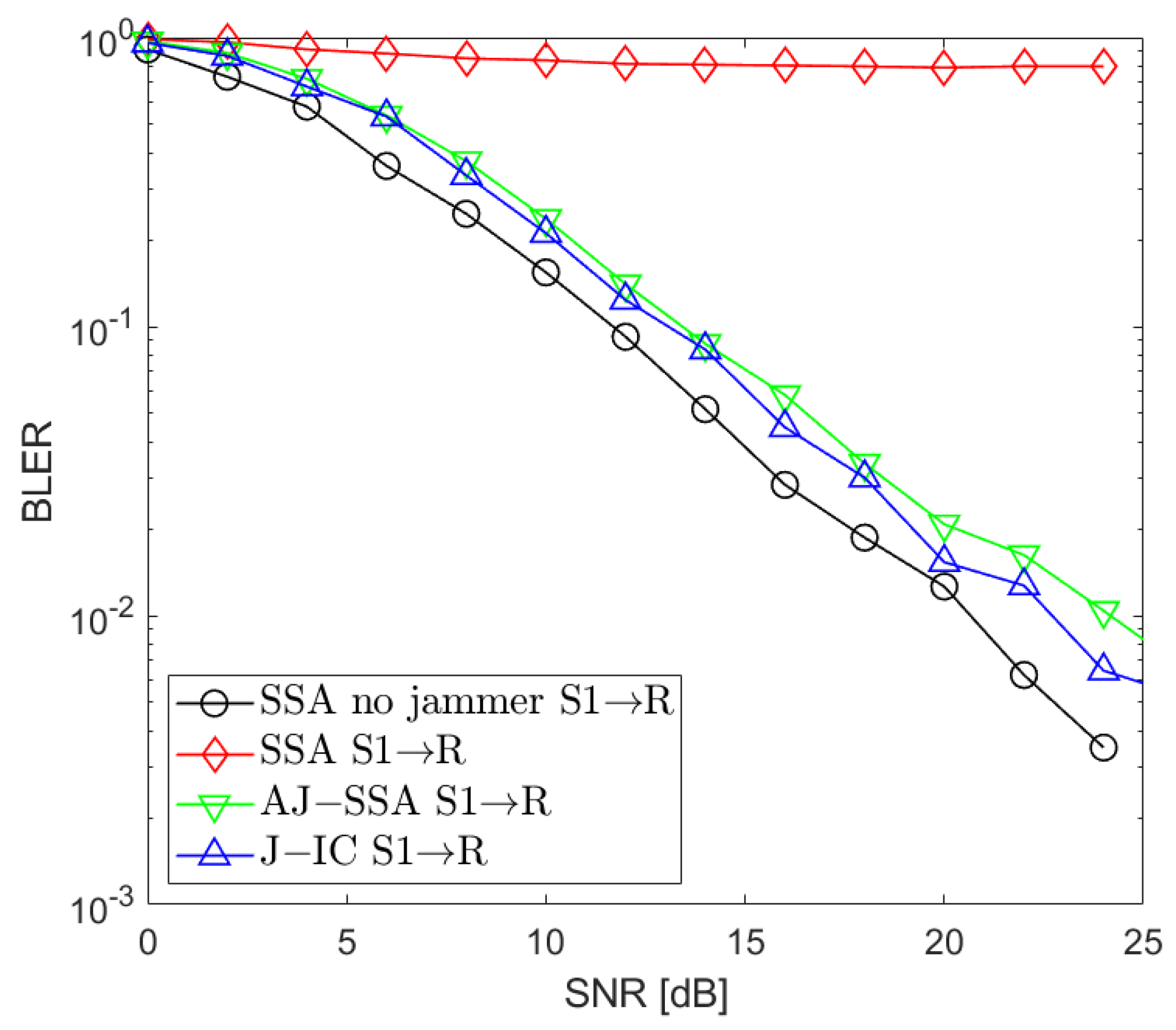 Sensors 24 03237 g002