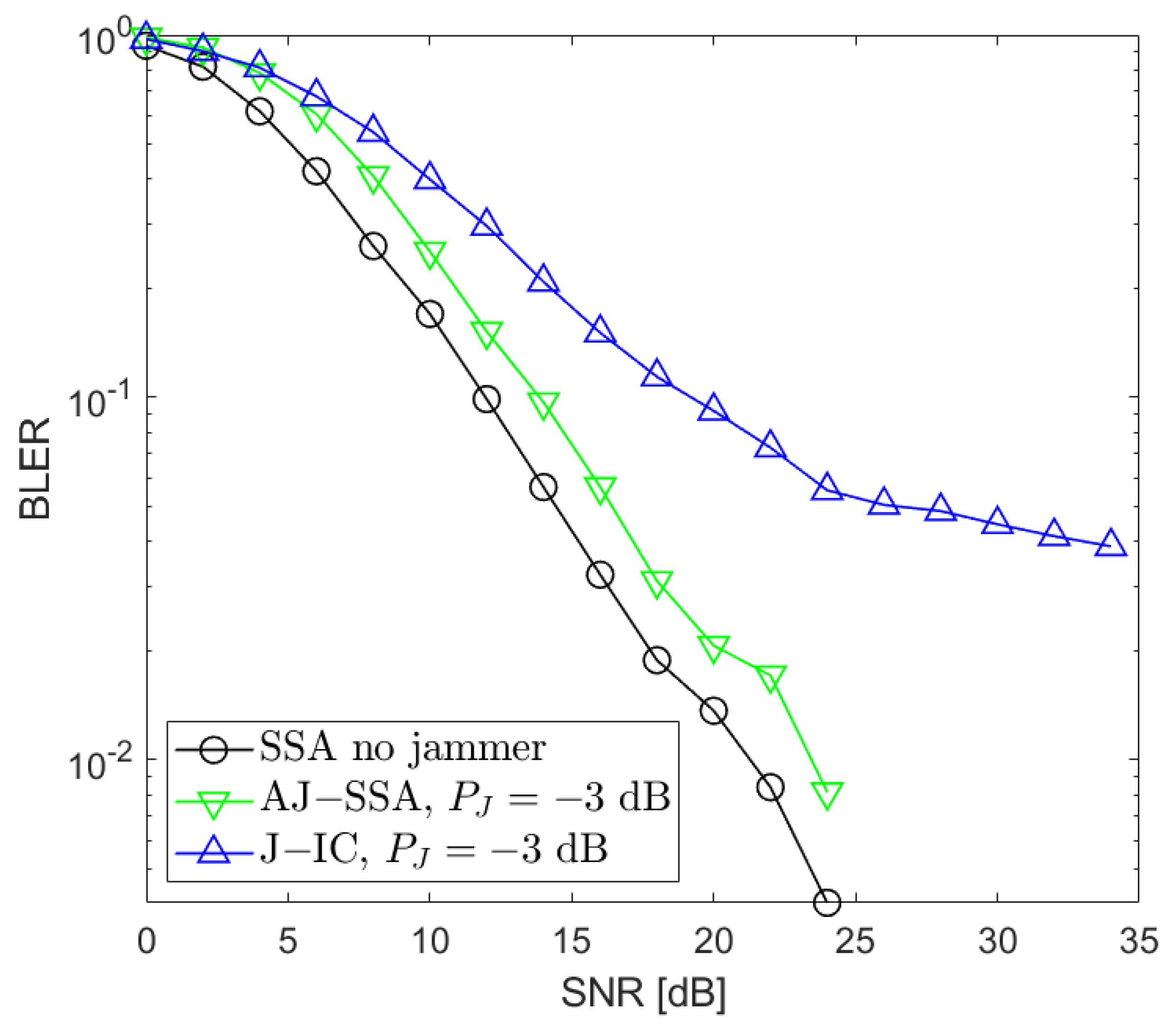 Sensors 24 03237 g006