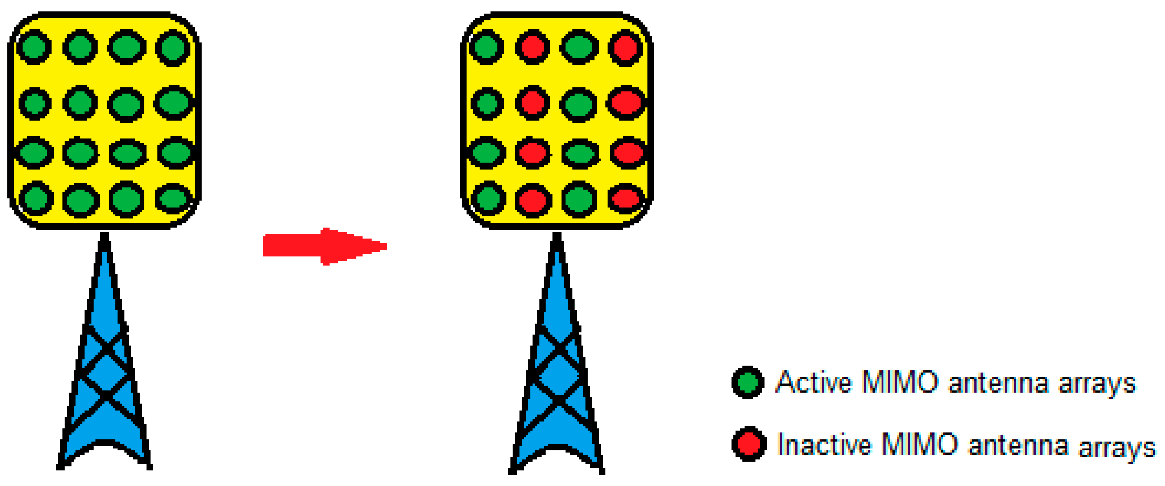 Sensors 24 03242 g015