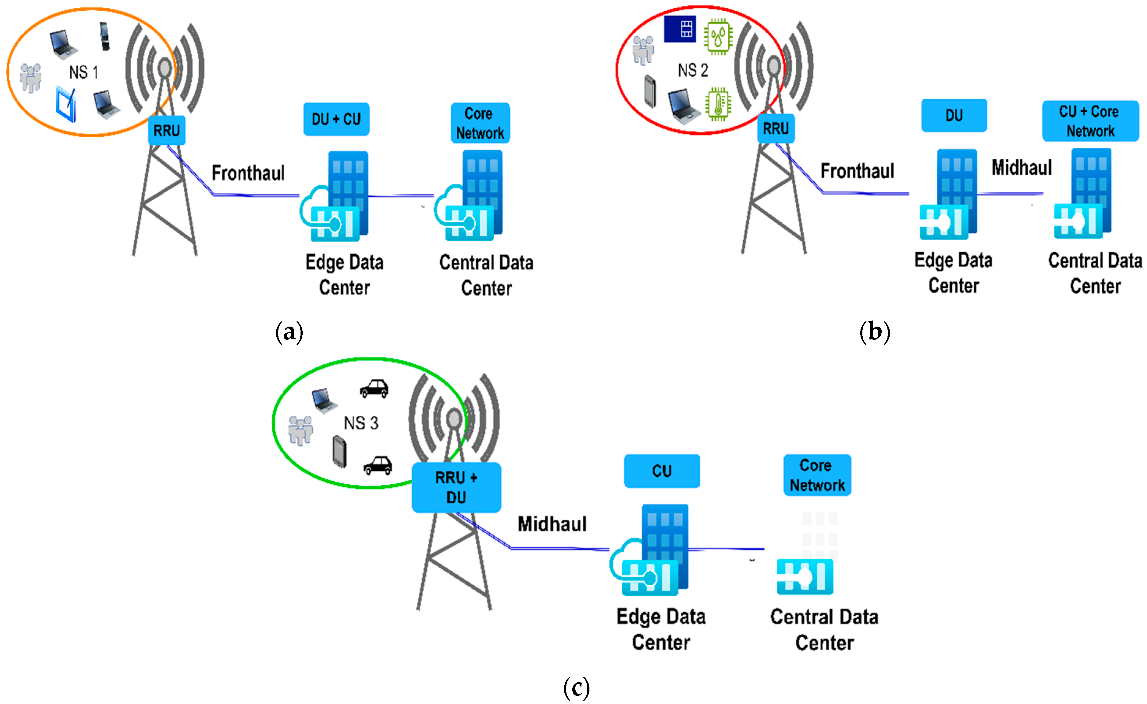 Sensors 24 03242 g019