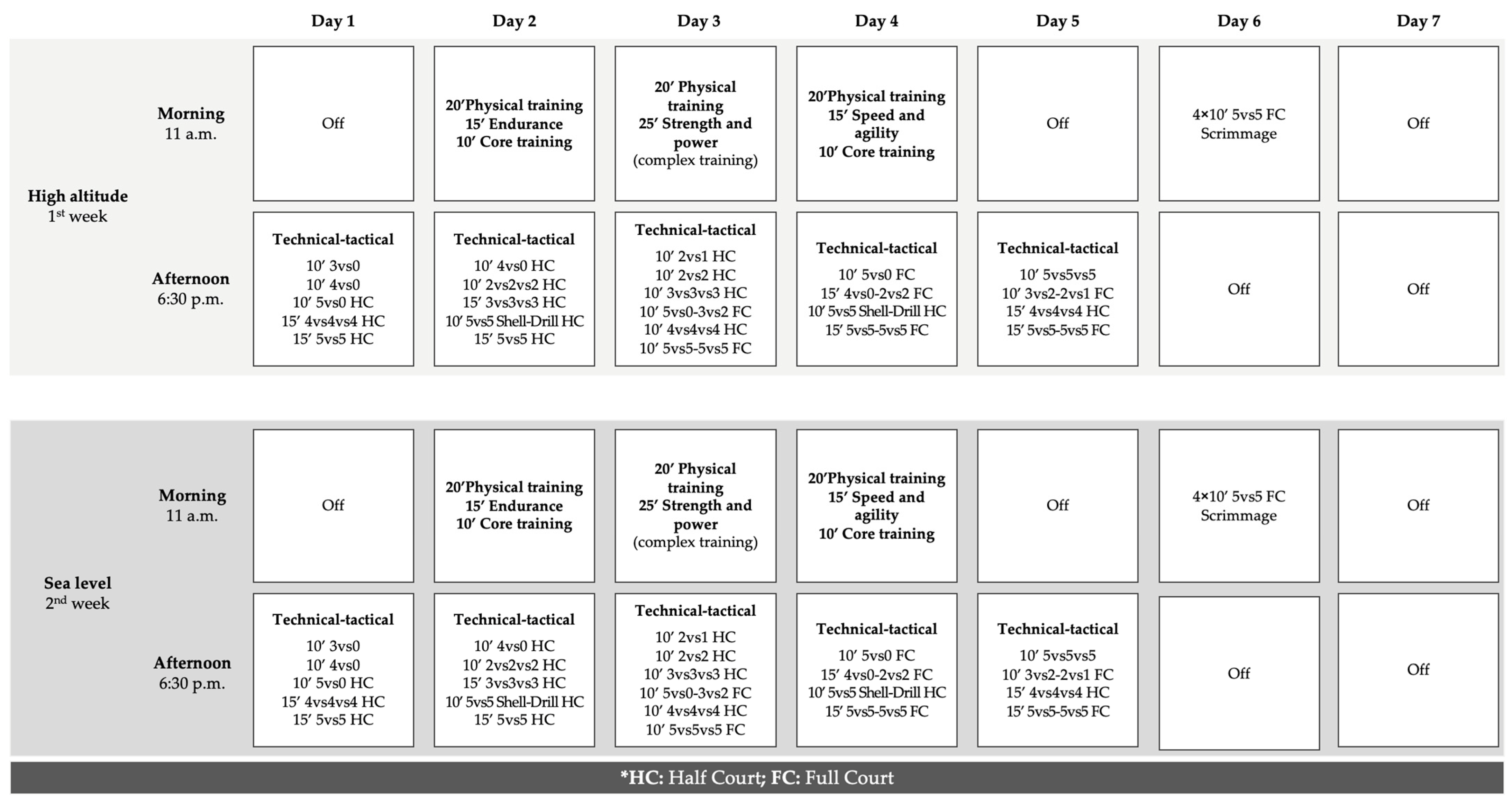 Sensors 24 03245 g001 Sensors 24 03245 g001