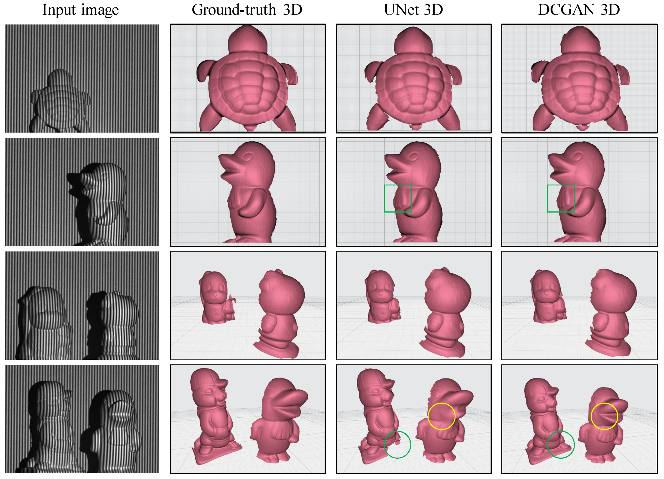 Sensors 24 03246 g006