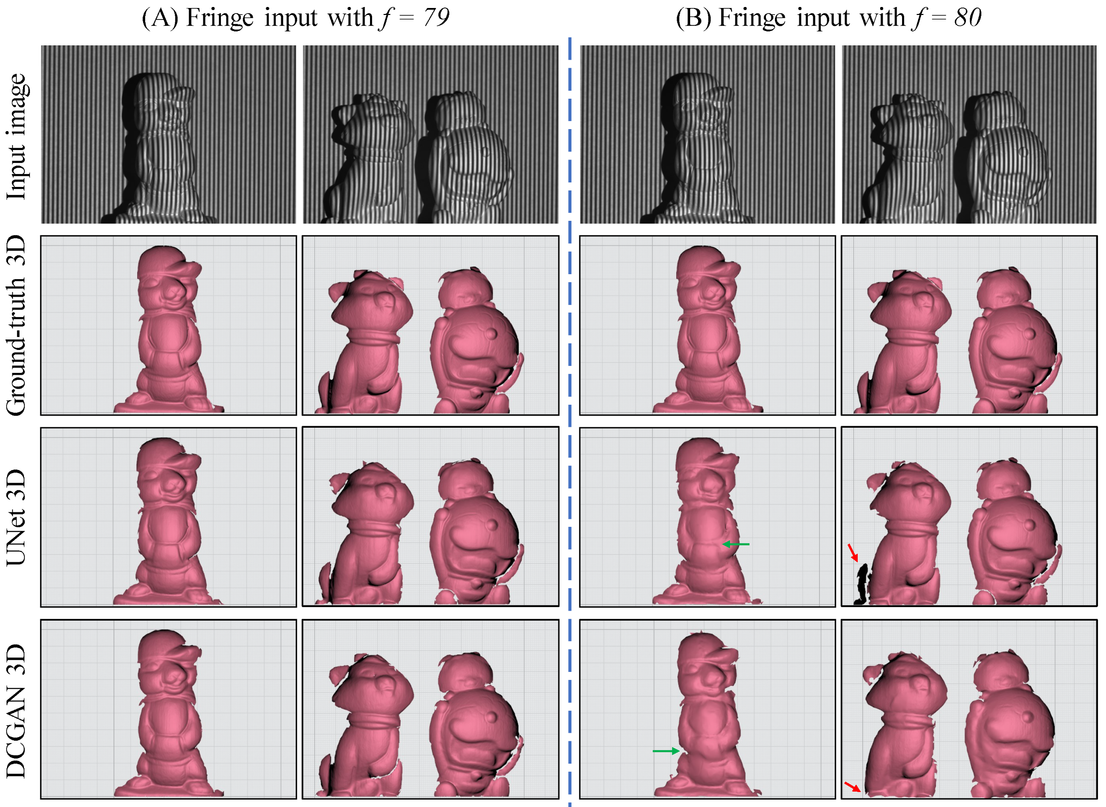 Sensors 24 03246 g007