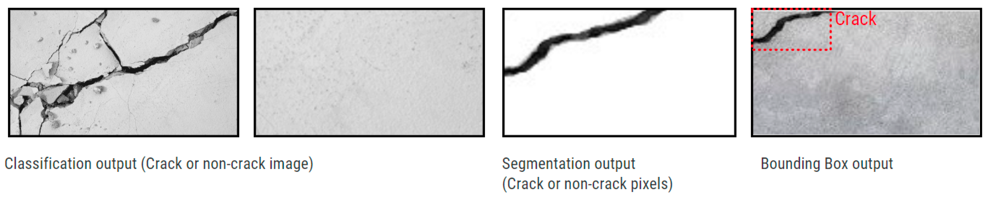 Sensors 24 03247 g006