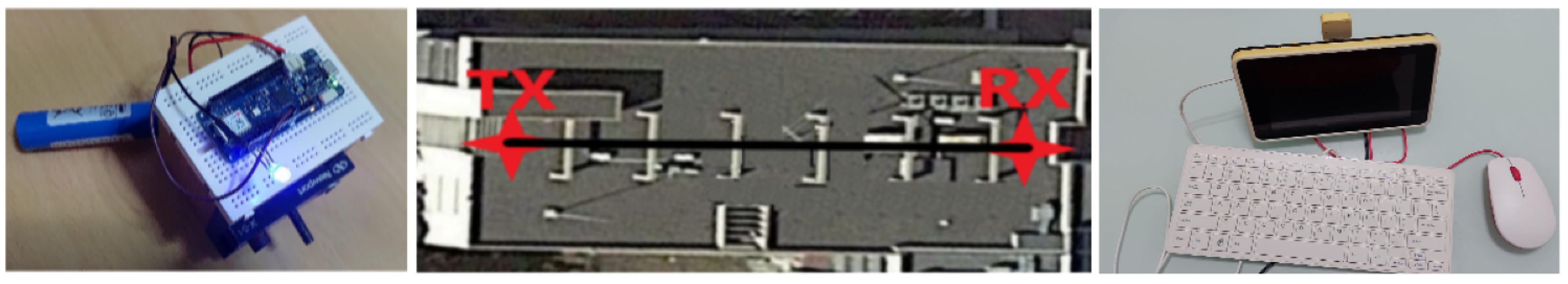 Sensors 24 03249 g004