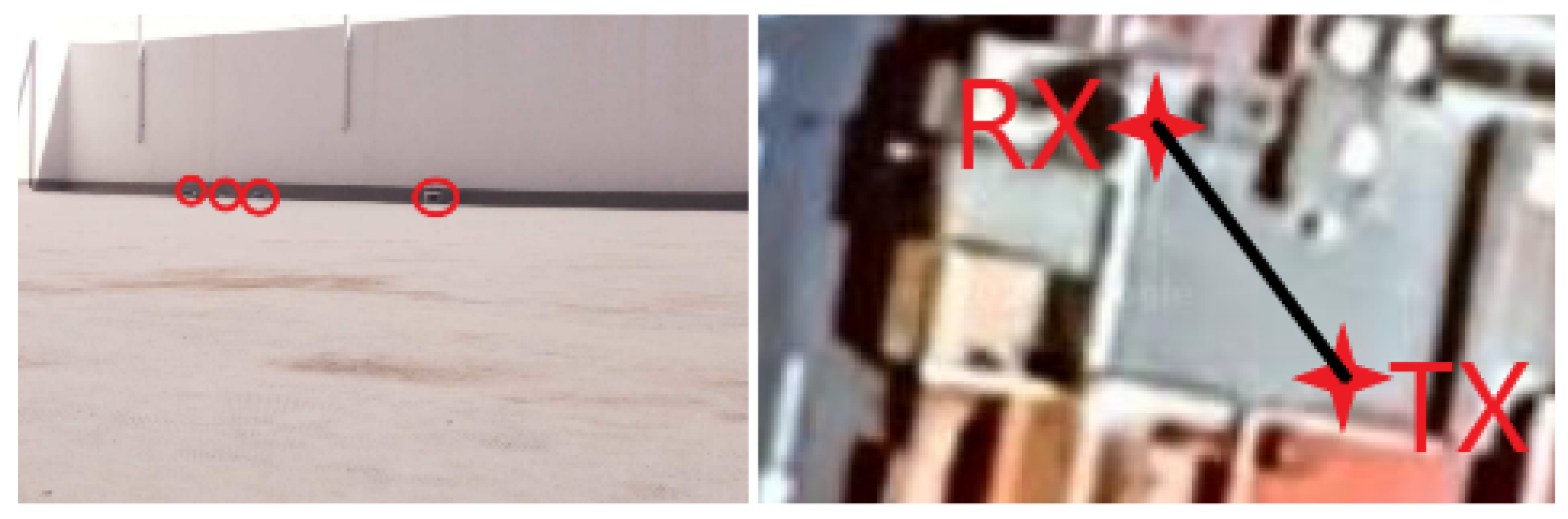 Sensors 24 03249 g005