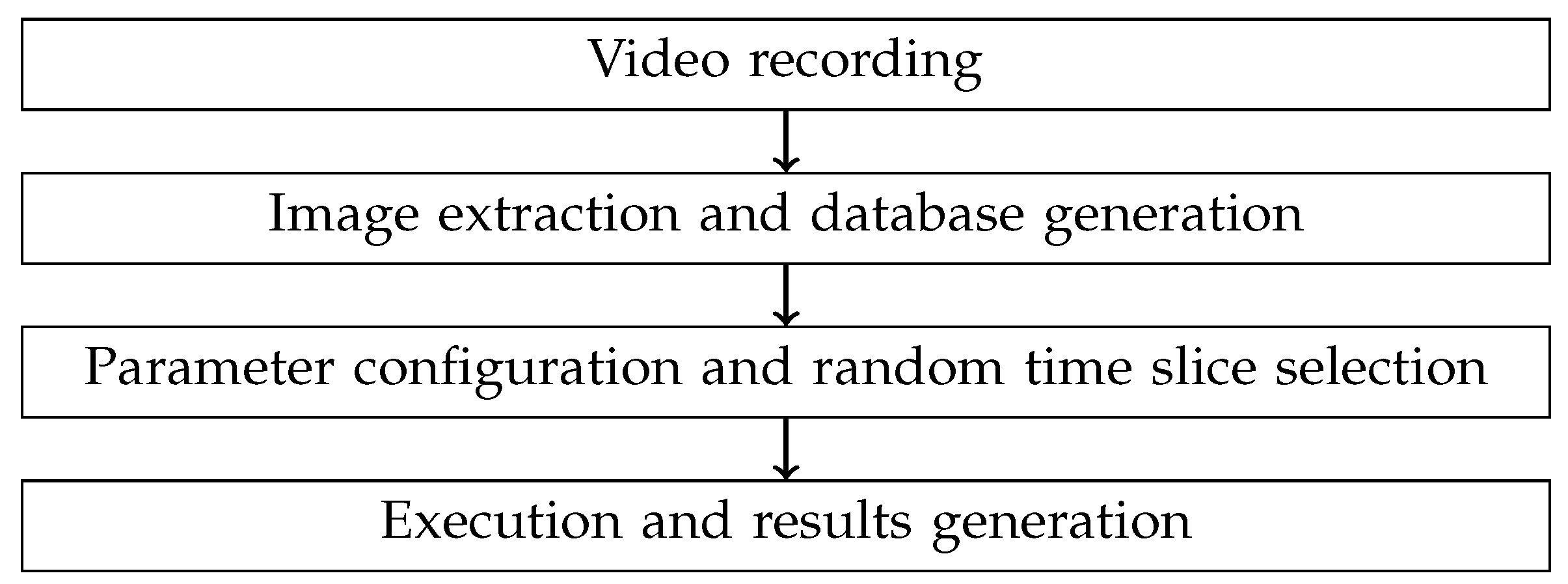 Sensors 24 03249 g007