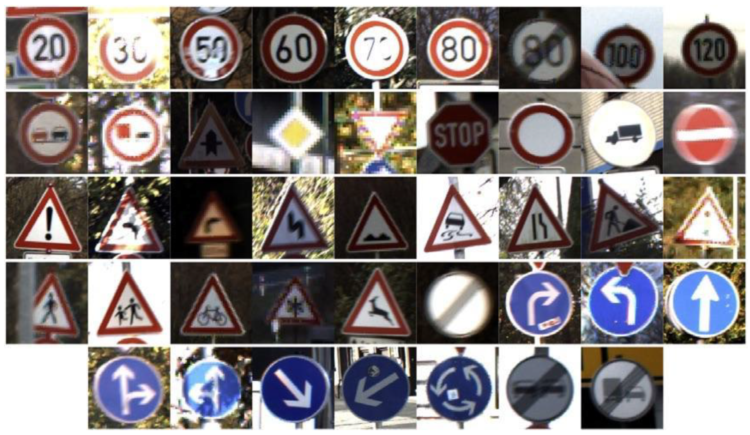 Sensors 24 03252 g001