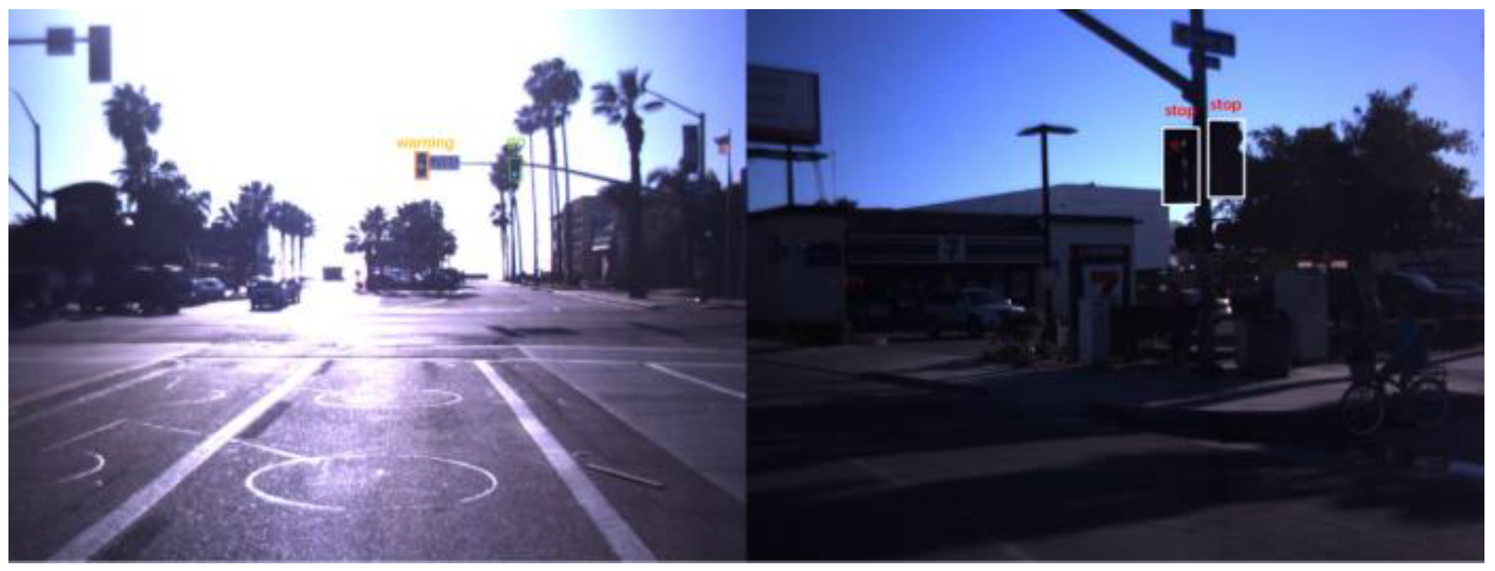 Sensors 24 03252 g004