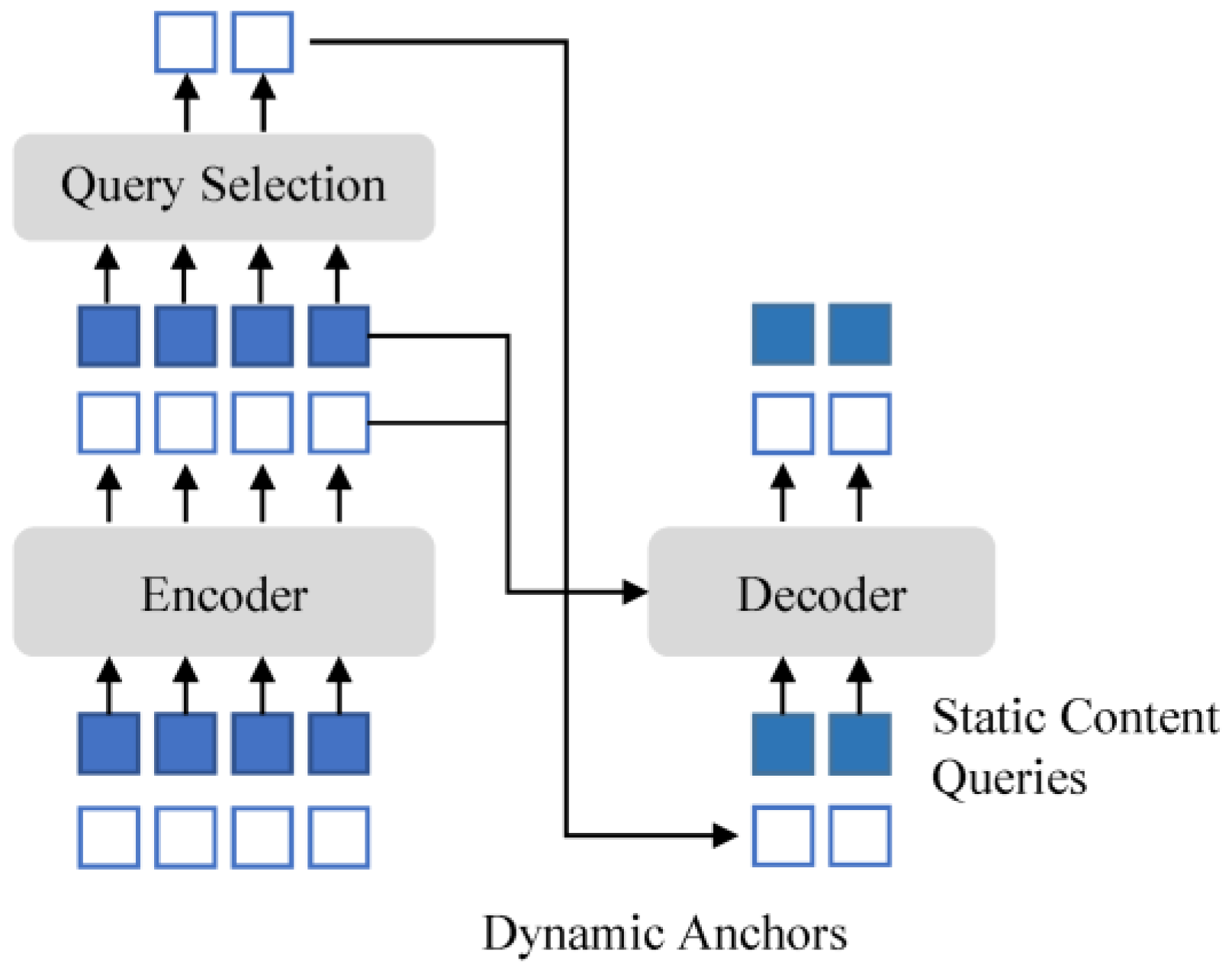 Sensors 24 03252 g009