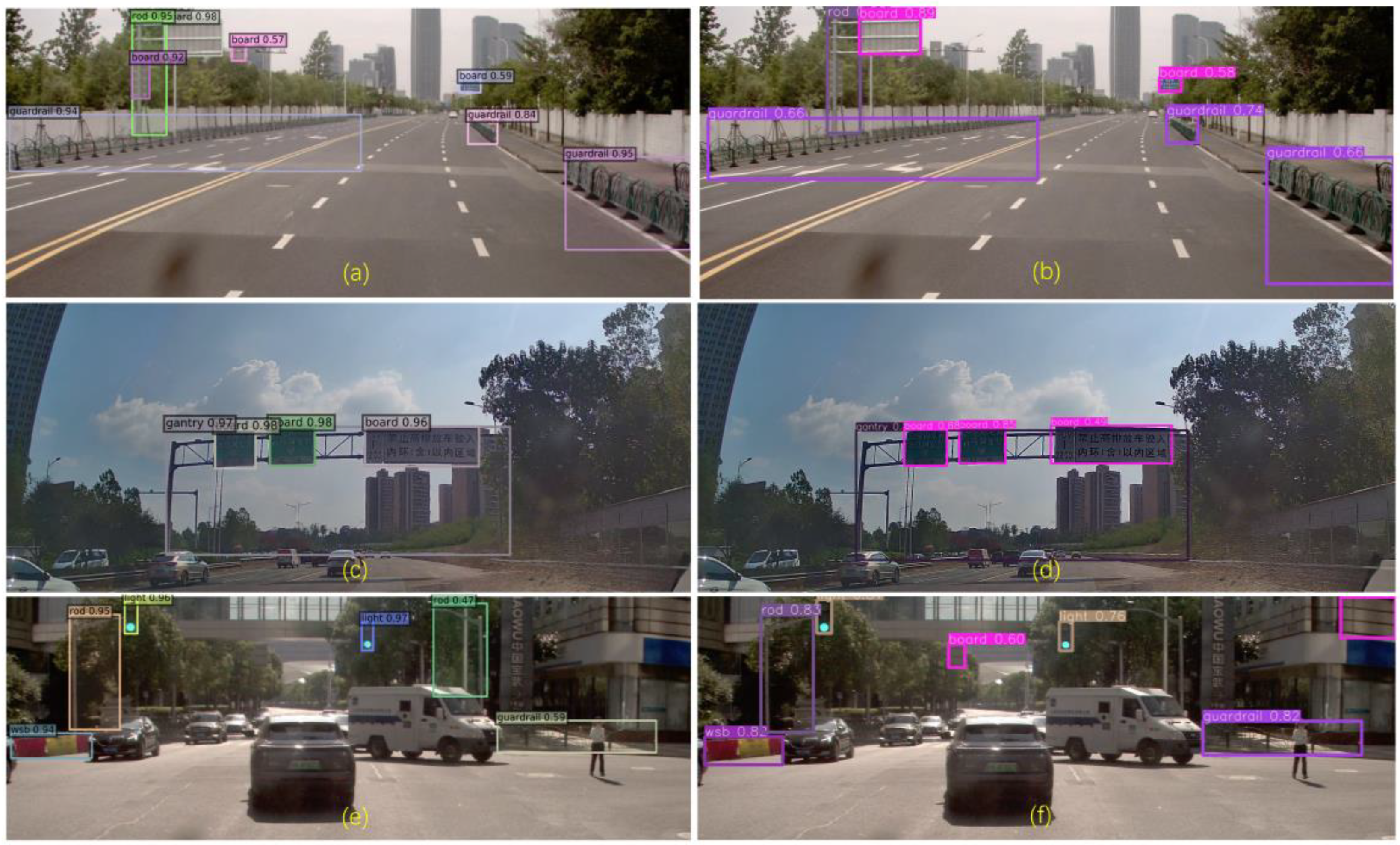 Sensors 24 03252 g015