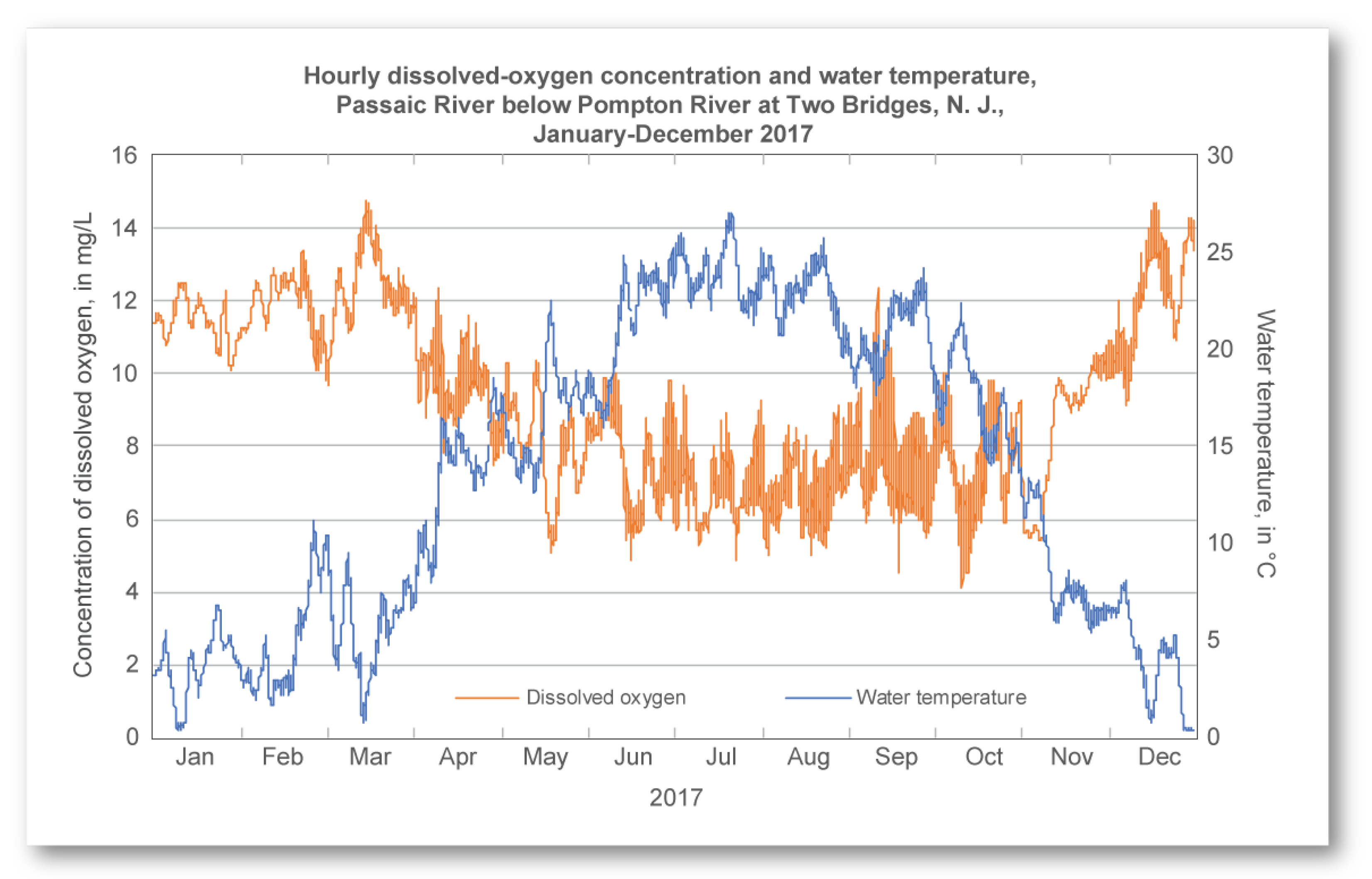 Sensors 24 03253 g011