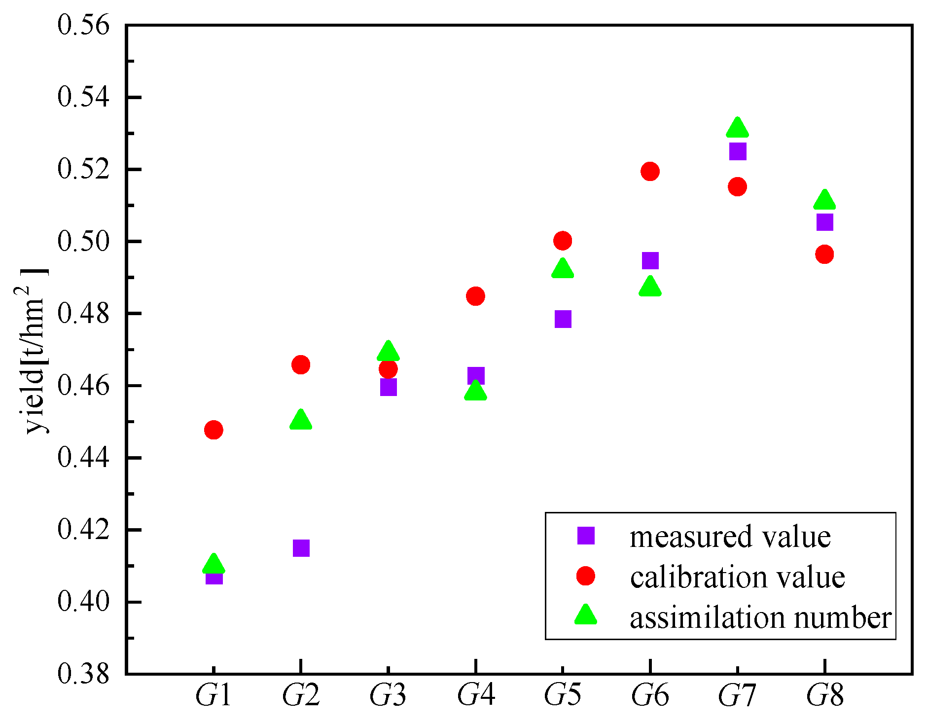 Sensors 24 03255 g018