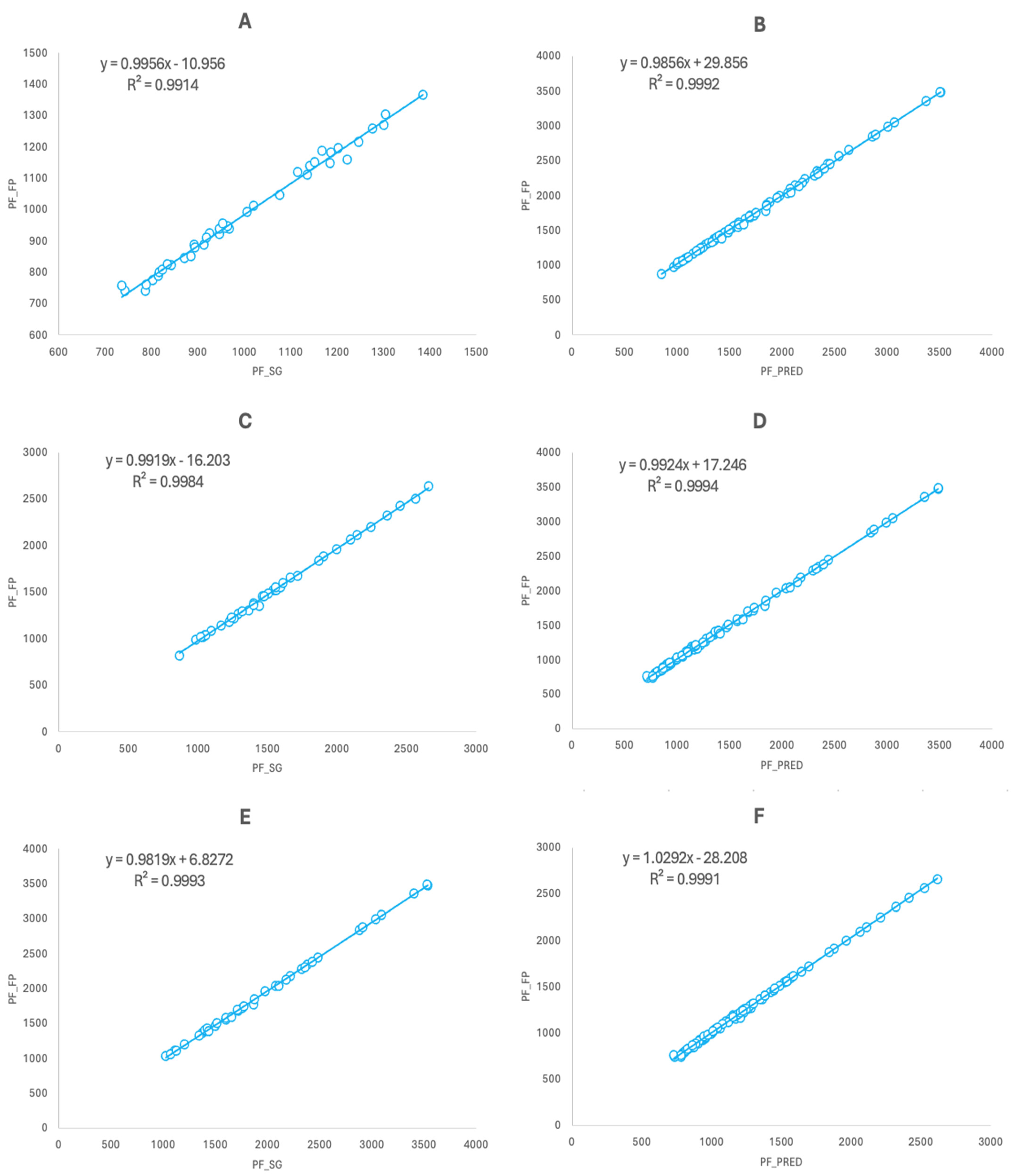 Sensors 24 03256 g004