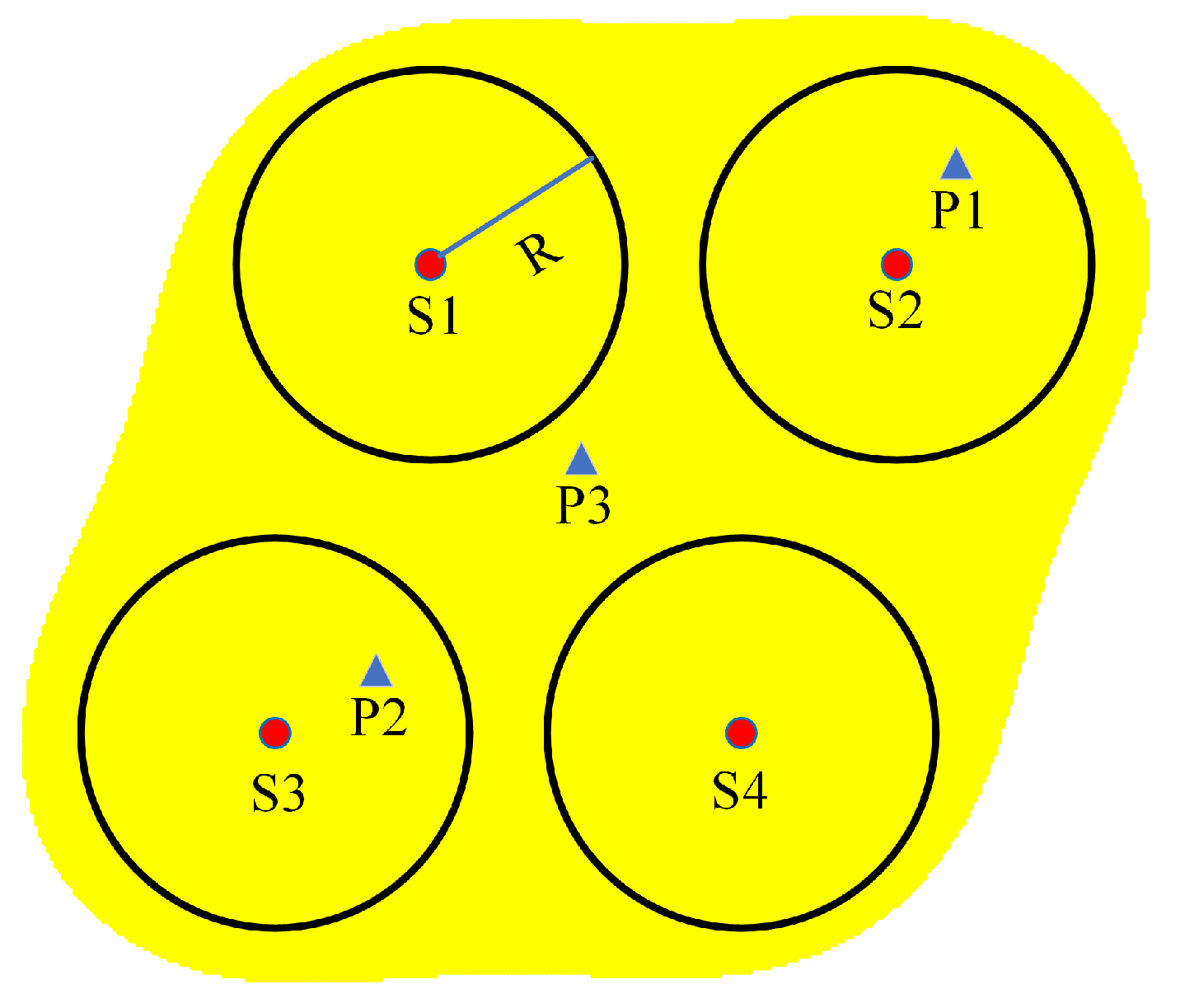 Sensors 24 03263 g006