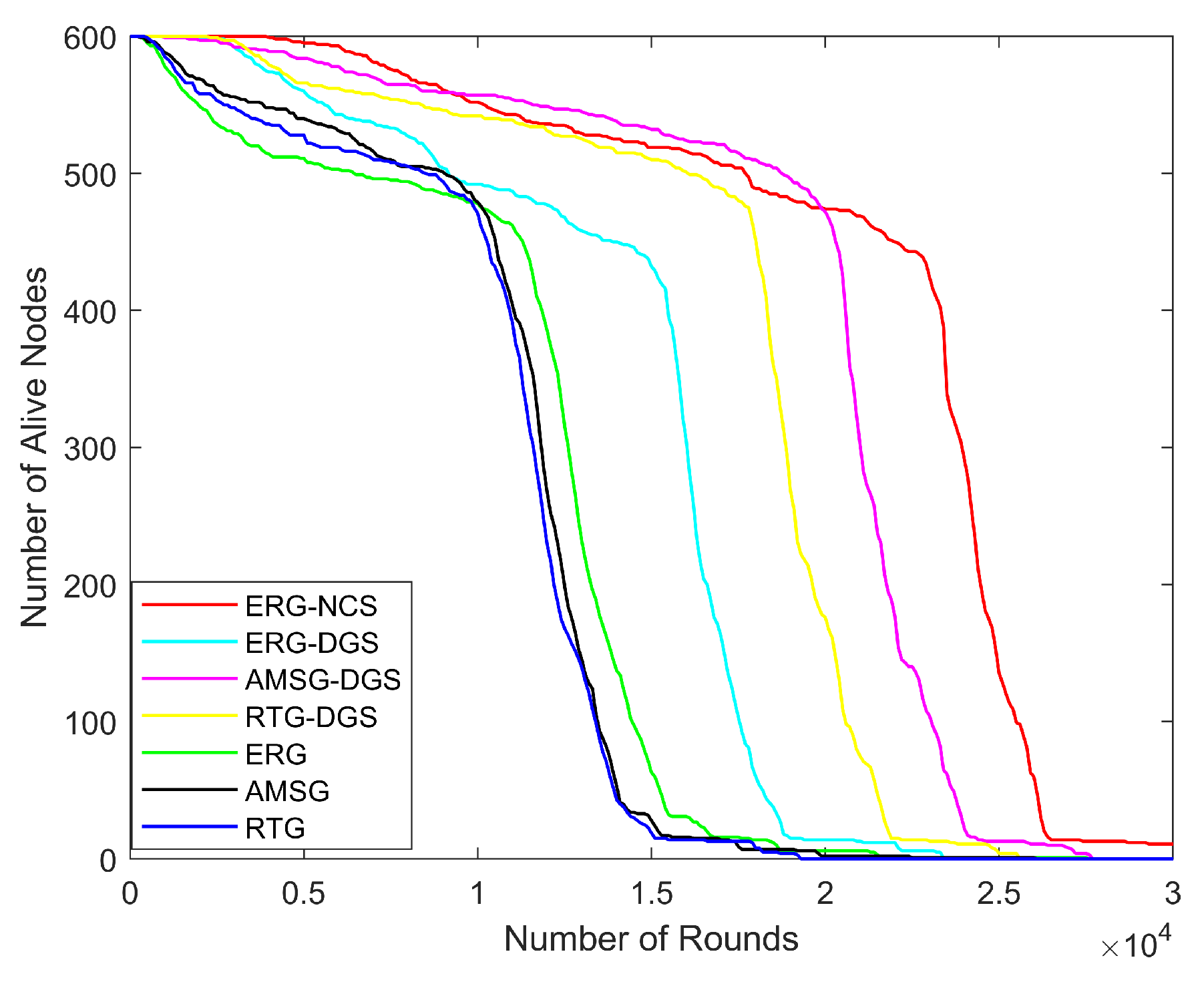 Sensors 24 03263 g013