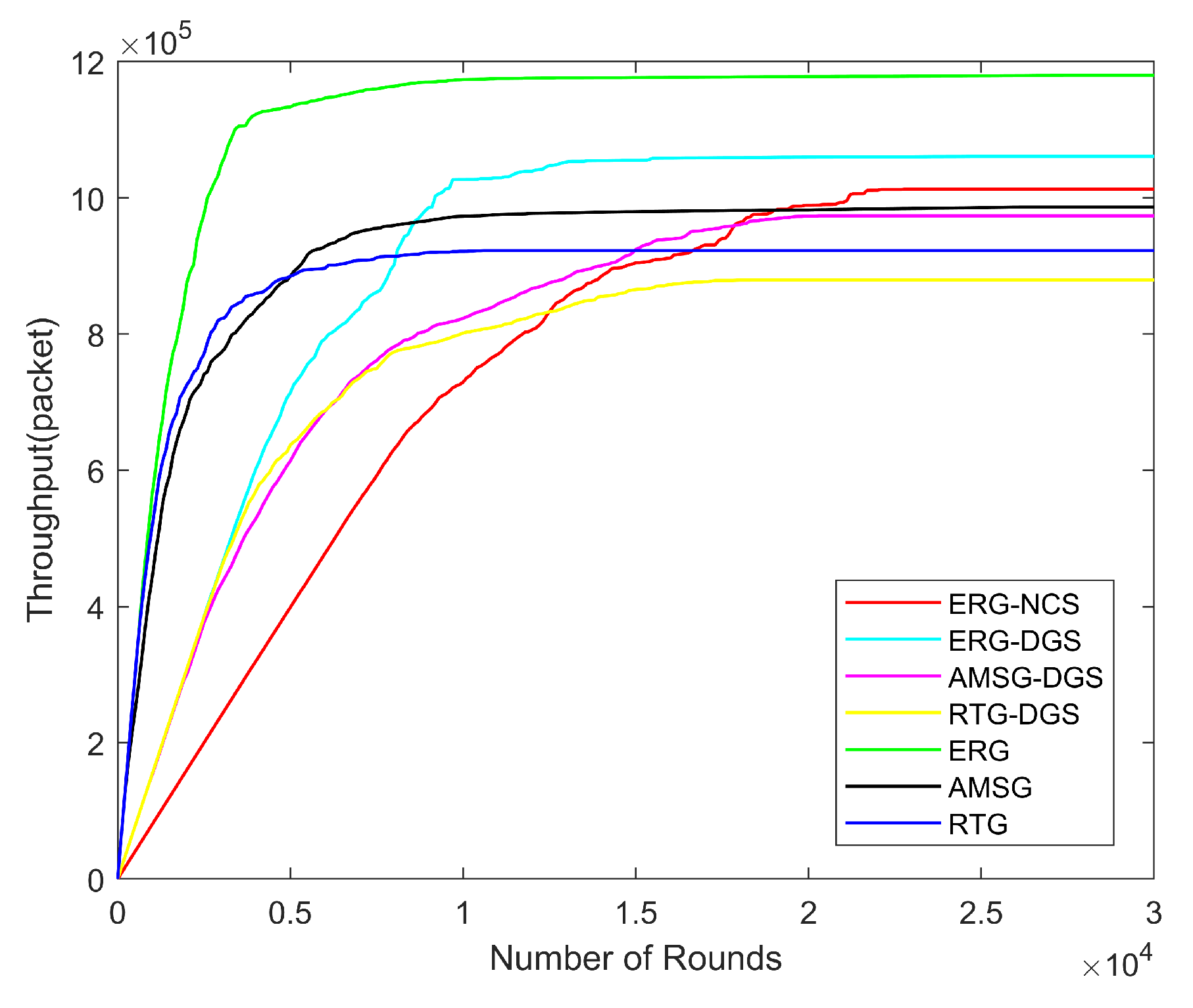 Sensors 24 03263 g015