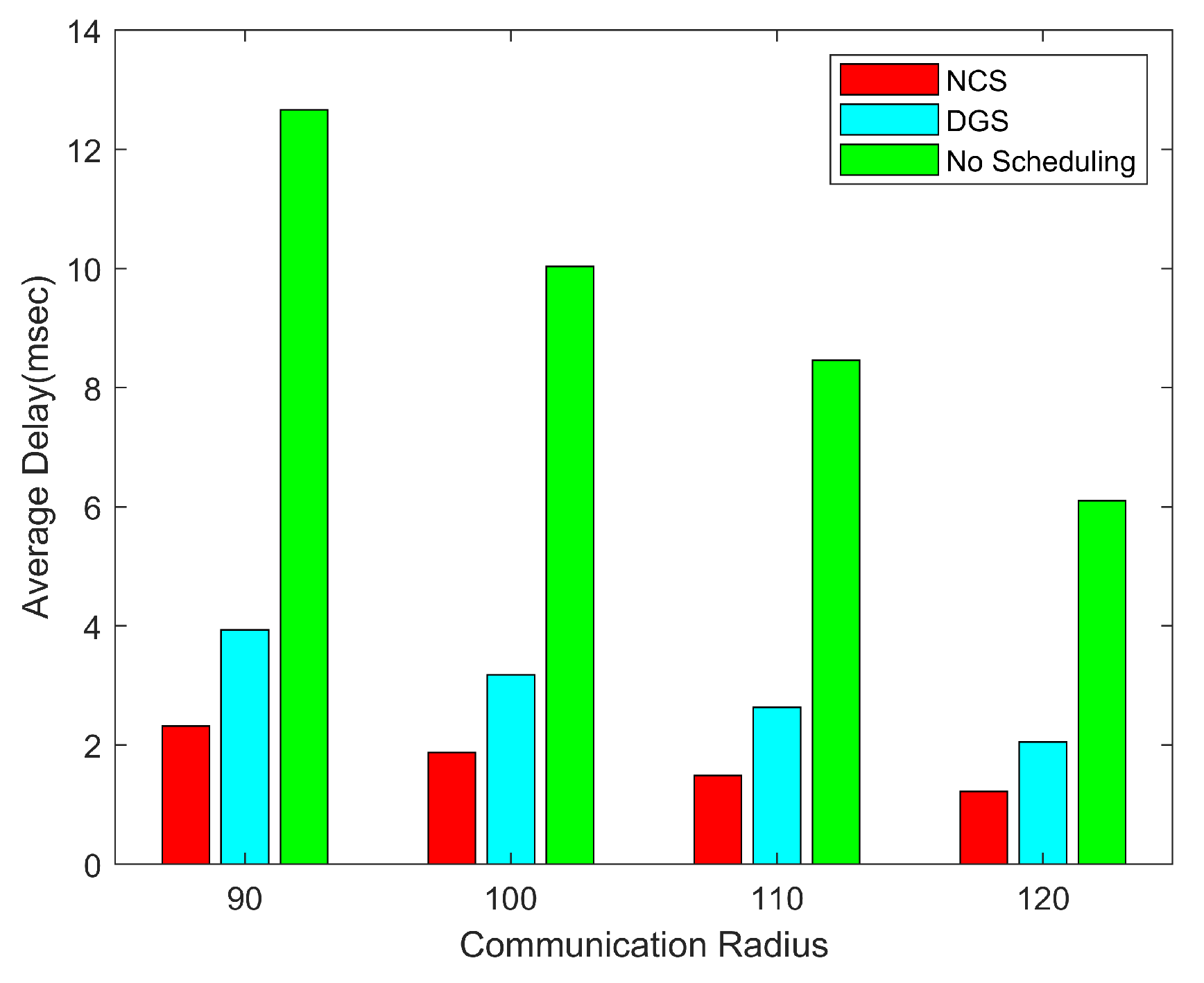 Sensors 24 03263 g018