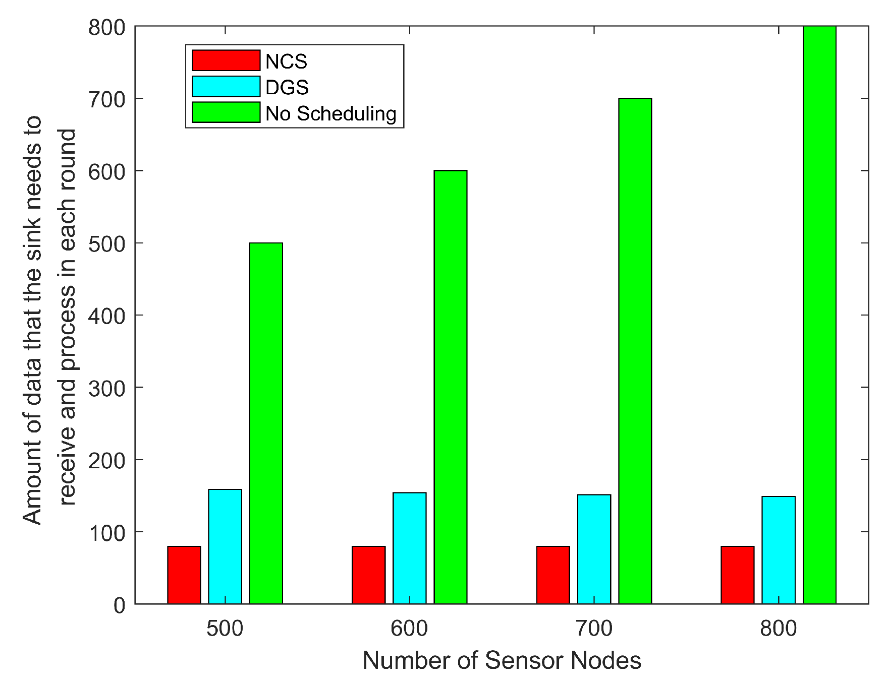 Sensors 24 03263 g019