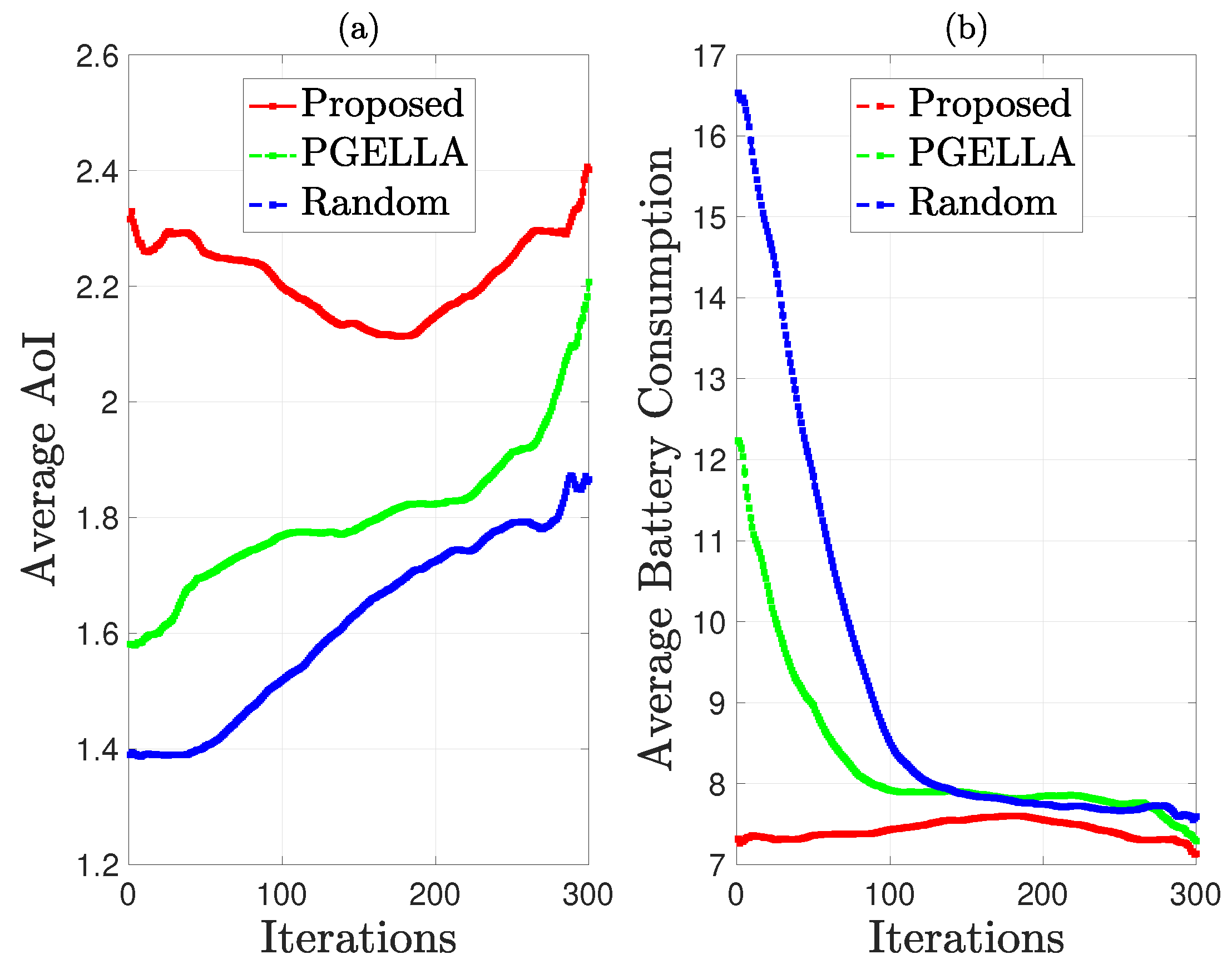 Sensors 24 03265 g007