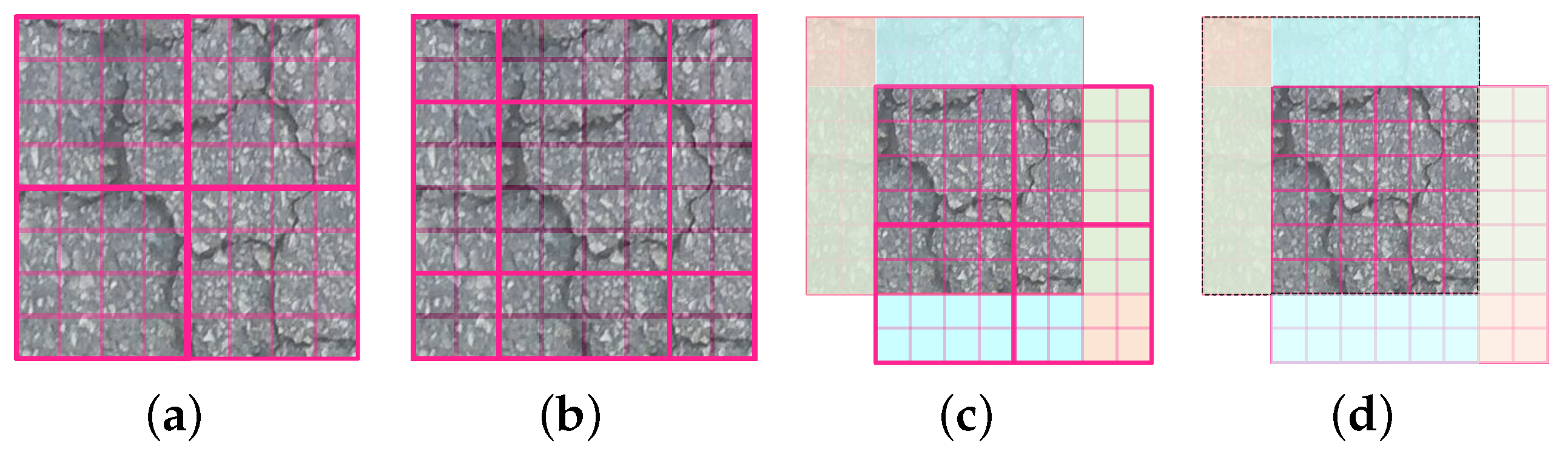 Sensors 24 03268 g004