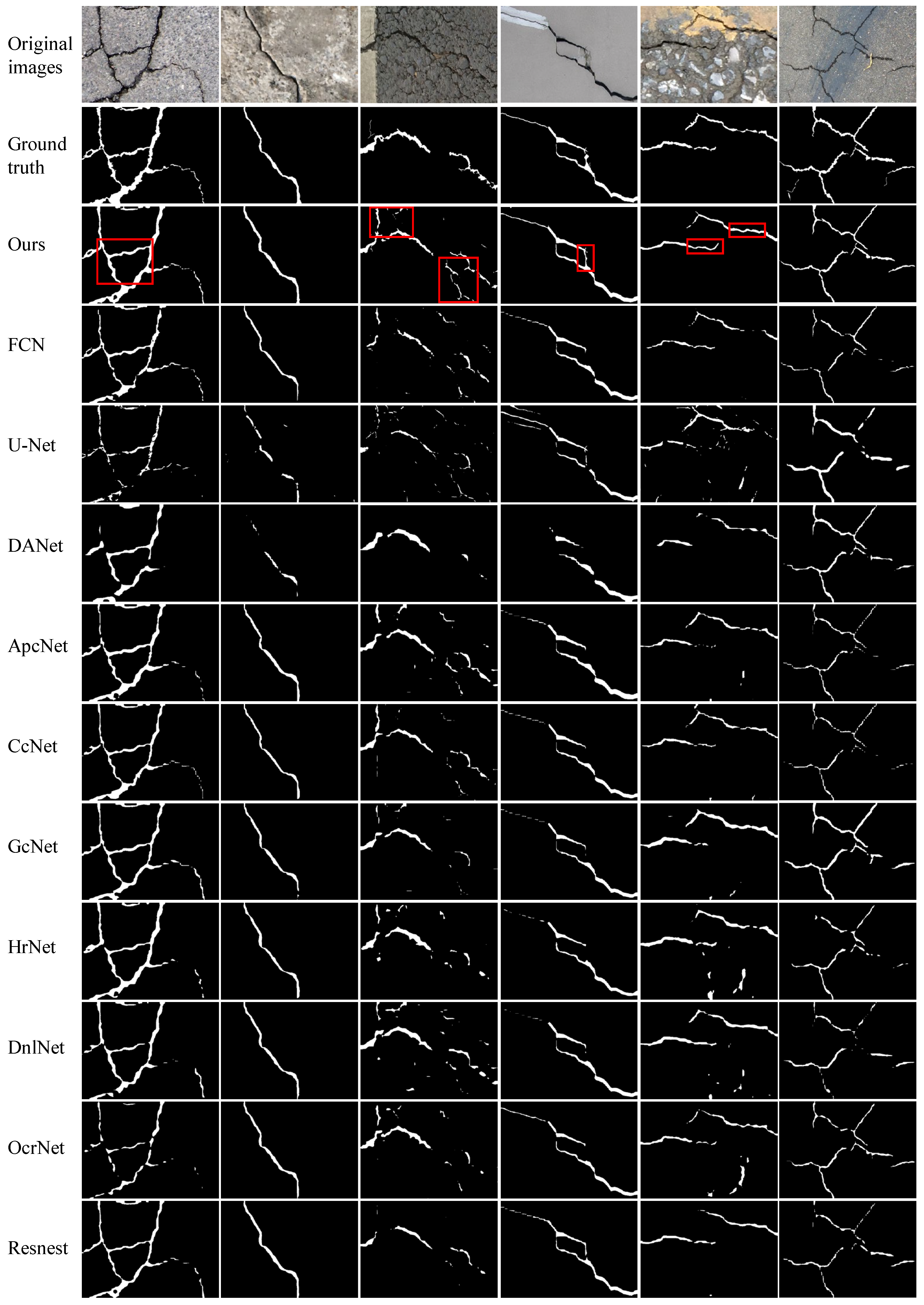 Sensors 24 03268 g009