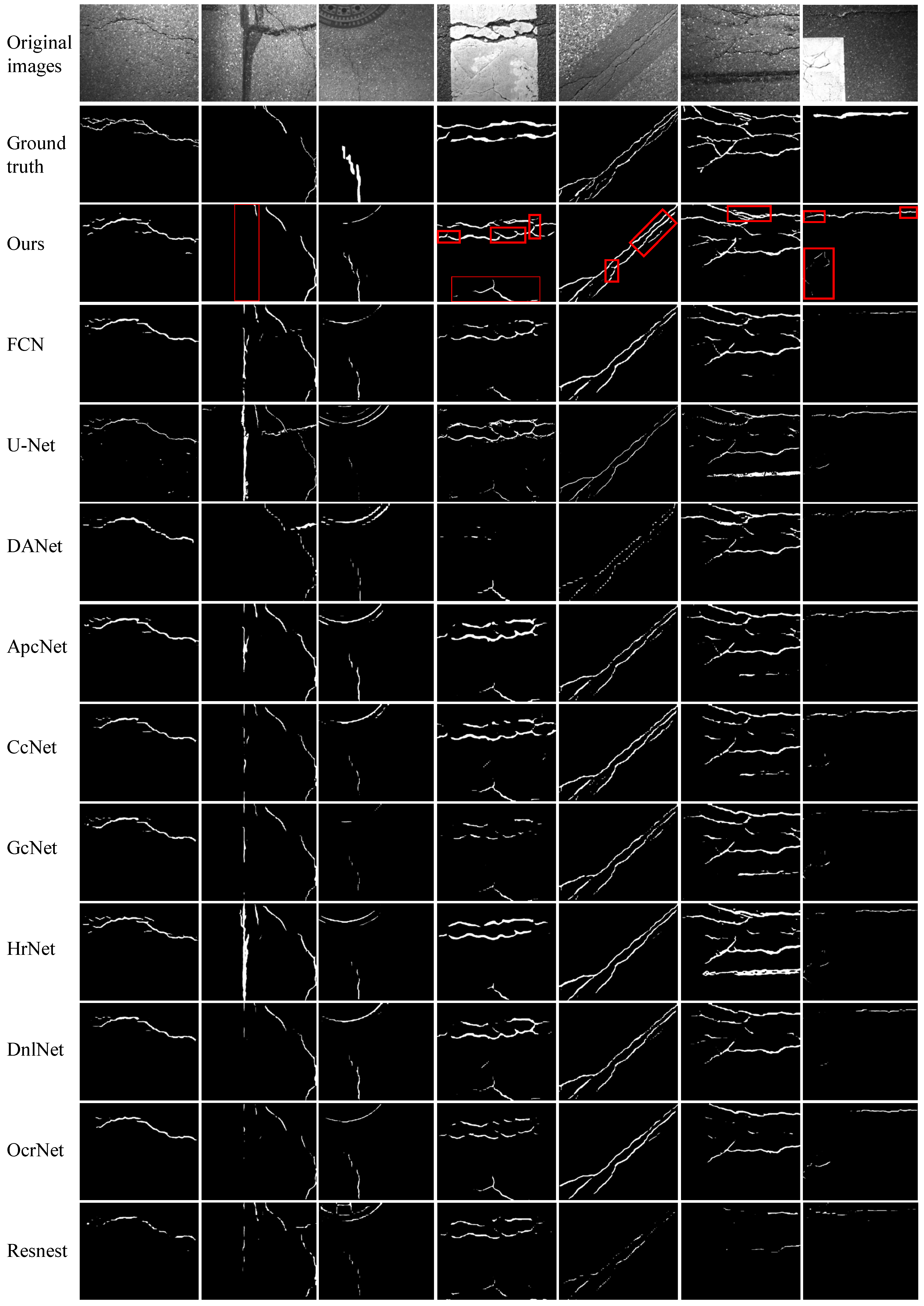Sensors 24 03268 g010