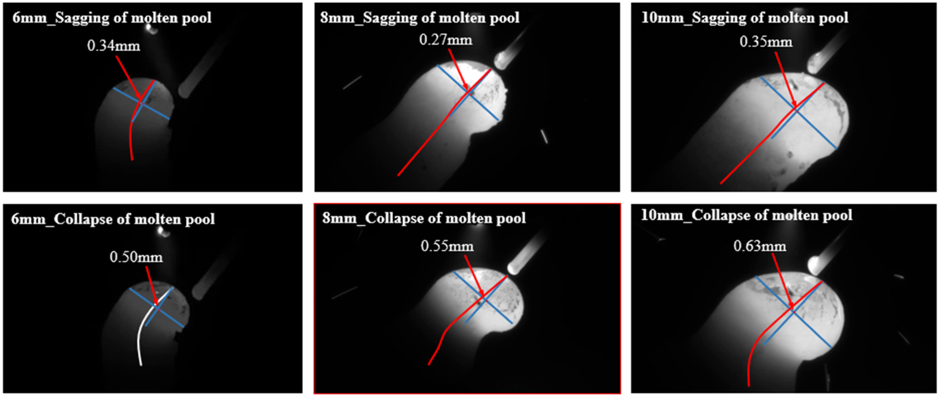 Sensors 24 03270 g007
