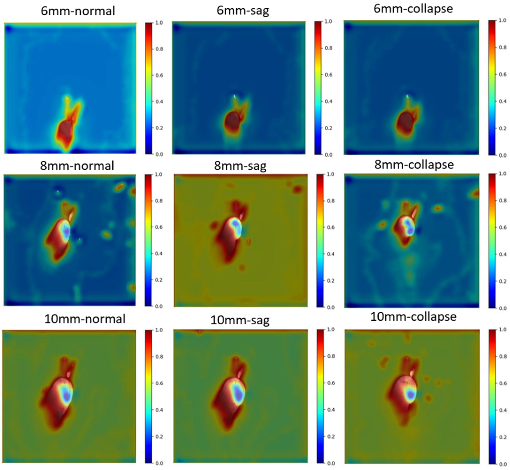Sensors 24 03270 g012