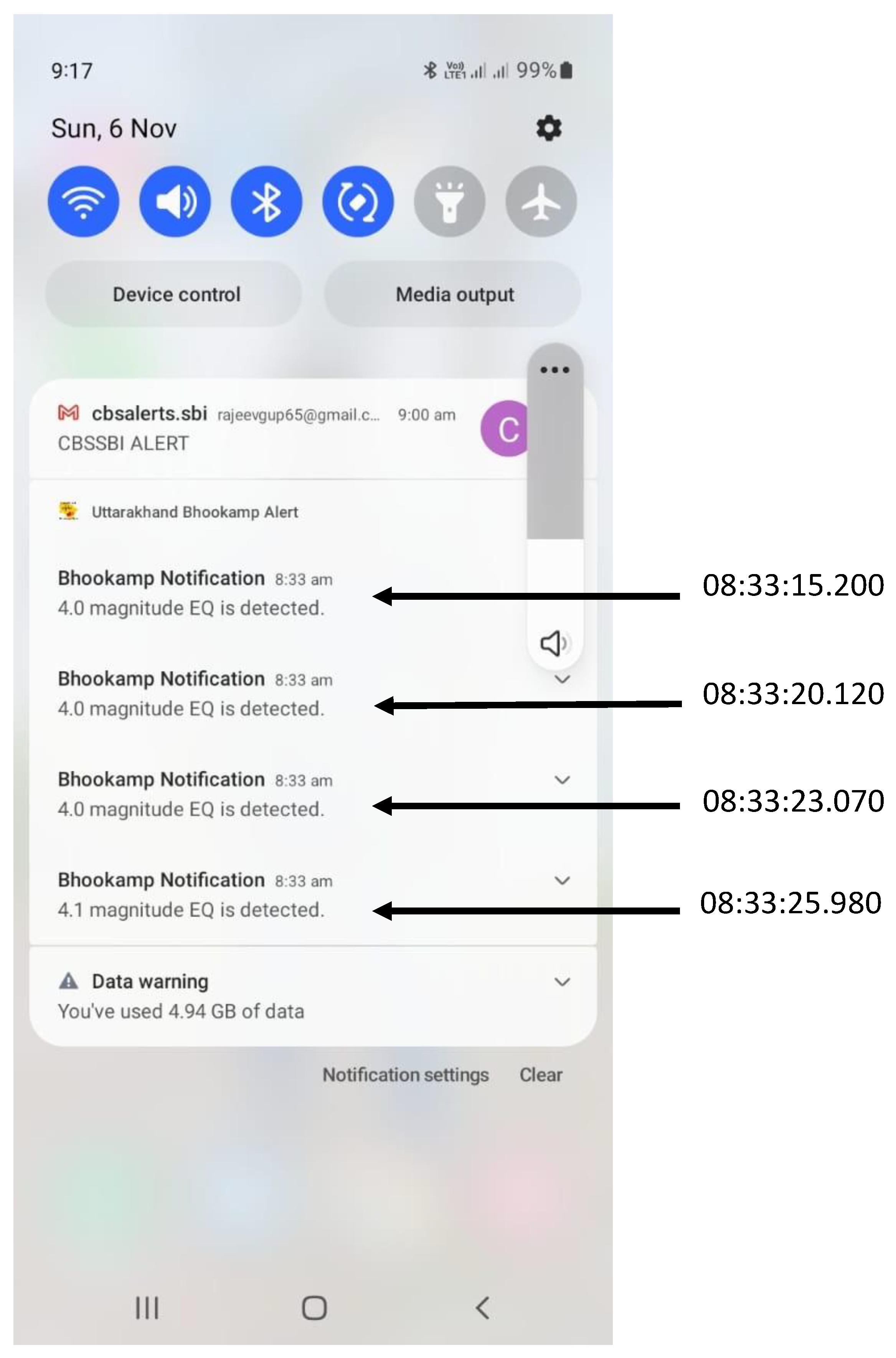 Sensors 24 03272 g010 Sensors 24 03272 g010