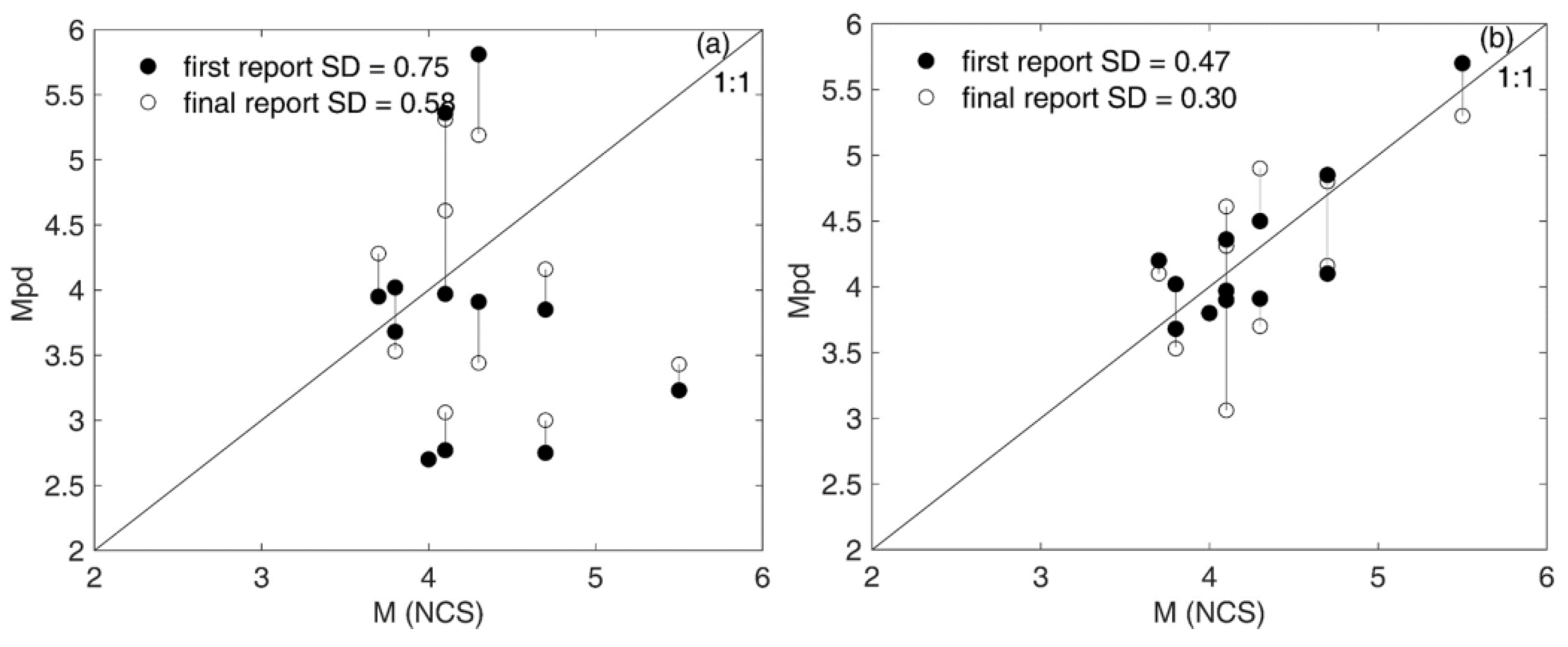 Sensors 24 03272 g014 Sensors 24 03272 g014