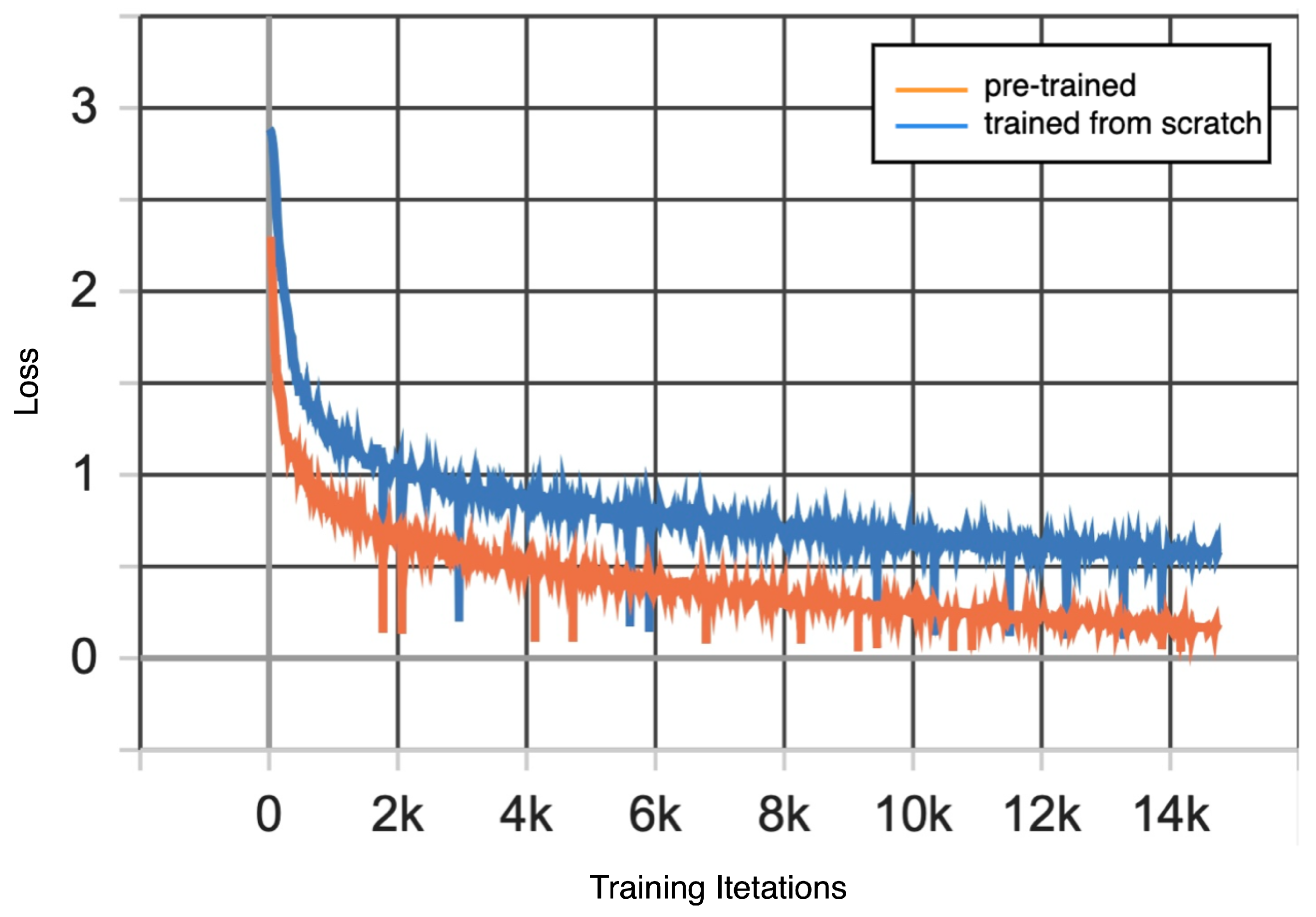 Sensors 24 03274 g005