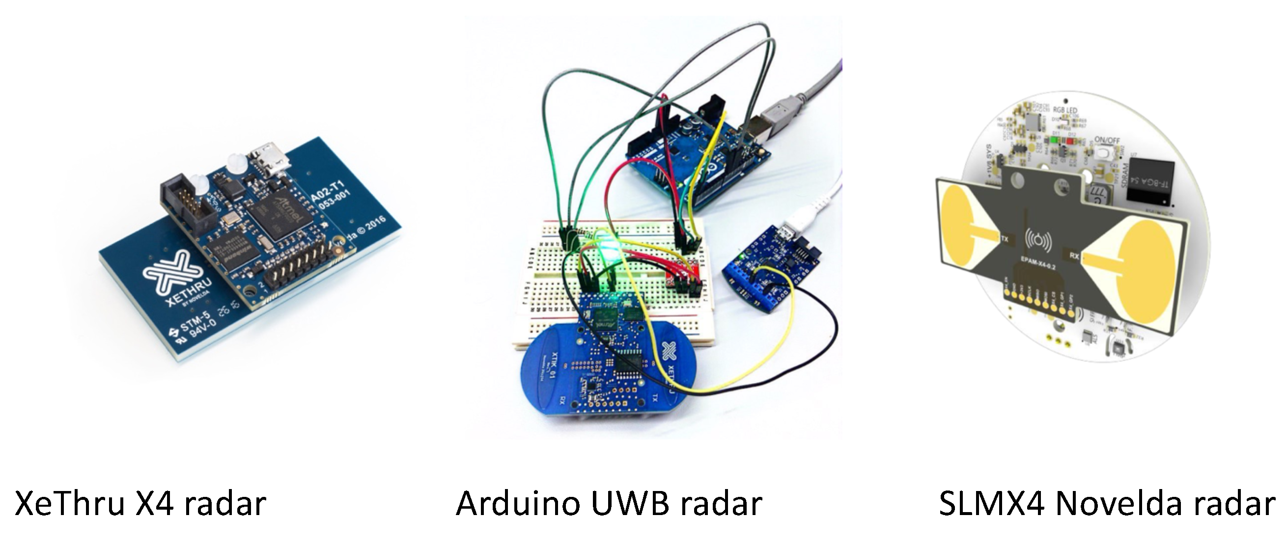 Sensors 24 03276 g004