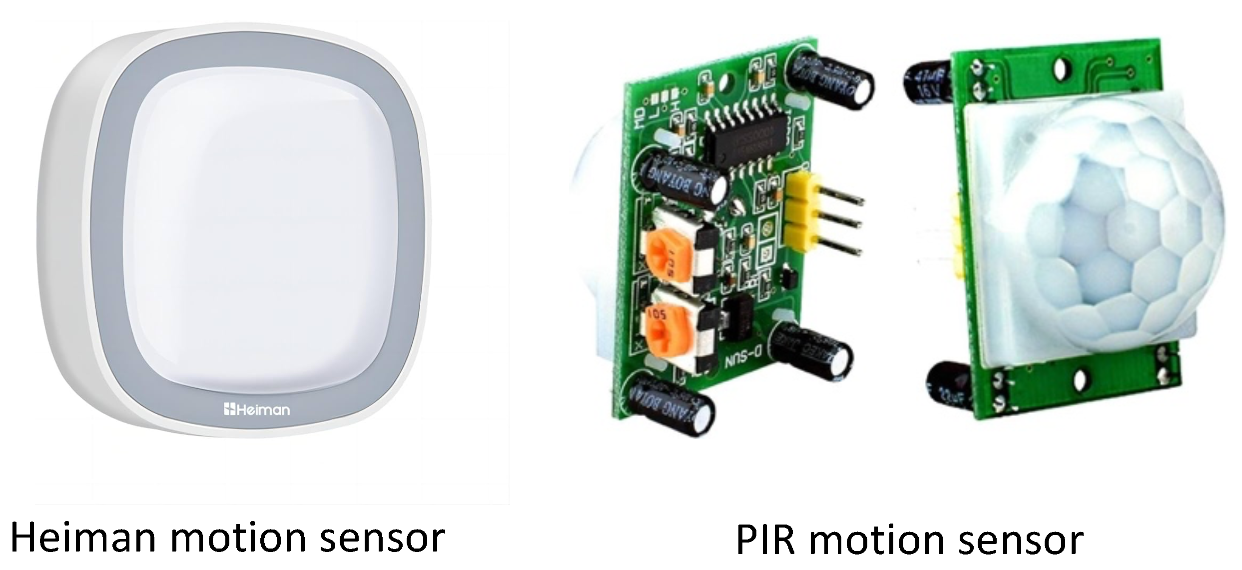 Sensors 24 03276 g006