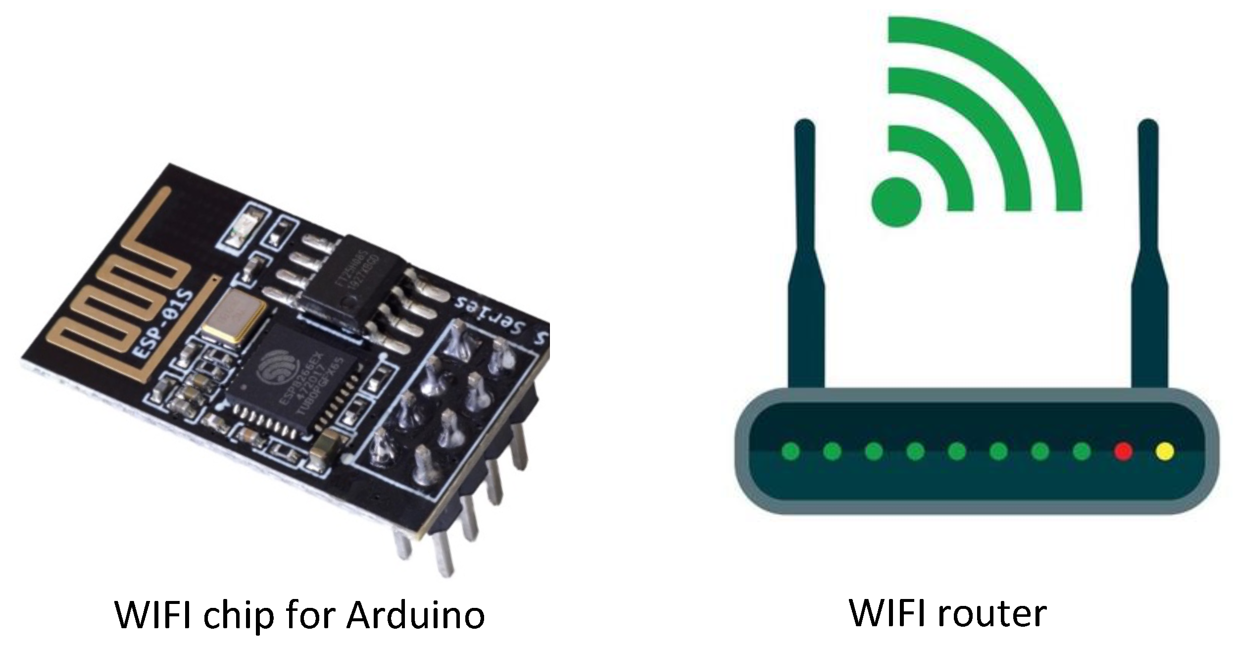 Sensors 24 03276 g008